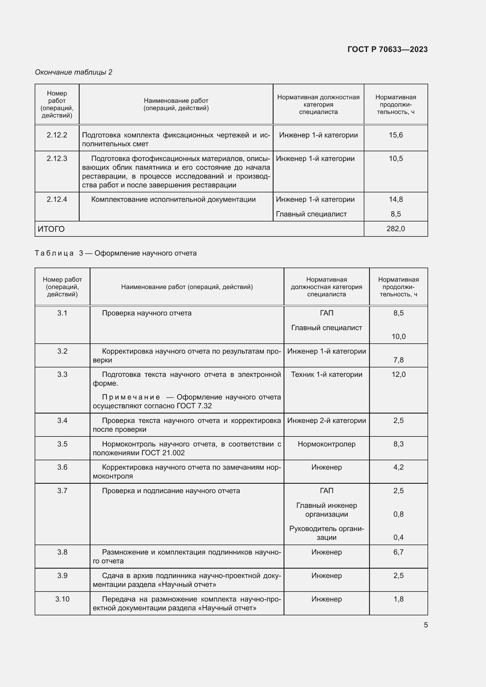 Страница 9 ГОСТ Р 70633-2023