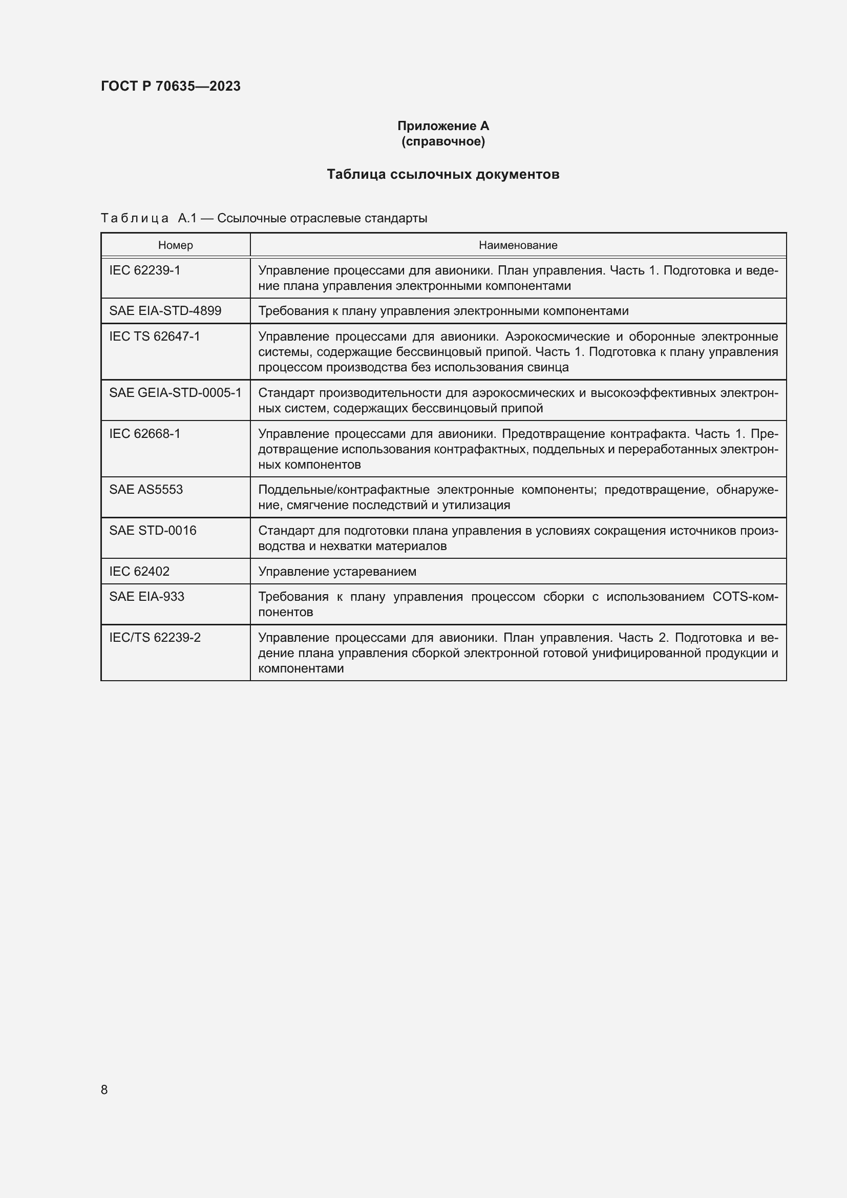 Страница 12 ГОСТ Р 70635-2023