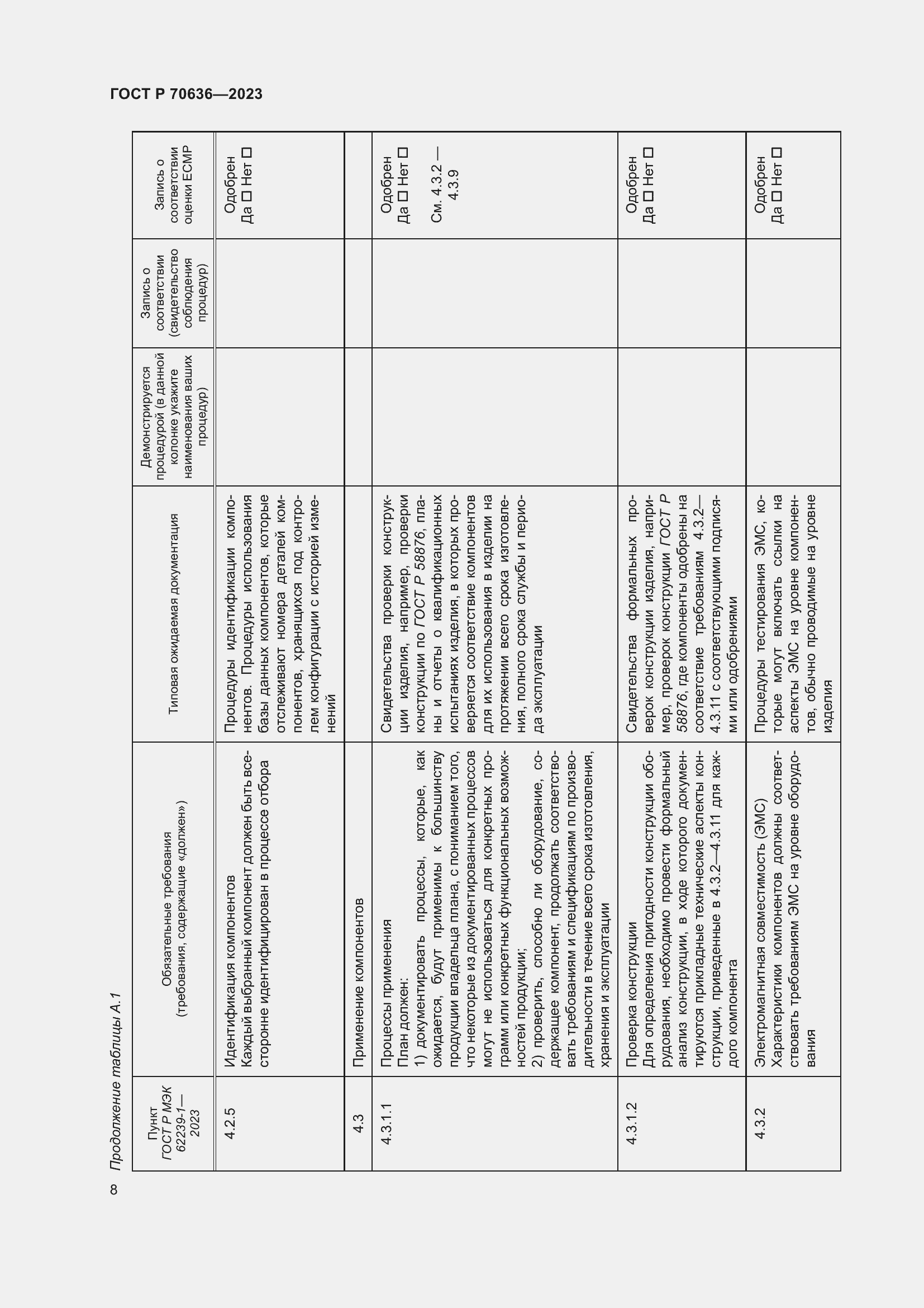 Страница 12 ГОСТ Р 70636-2023
