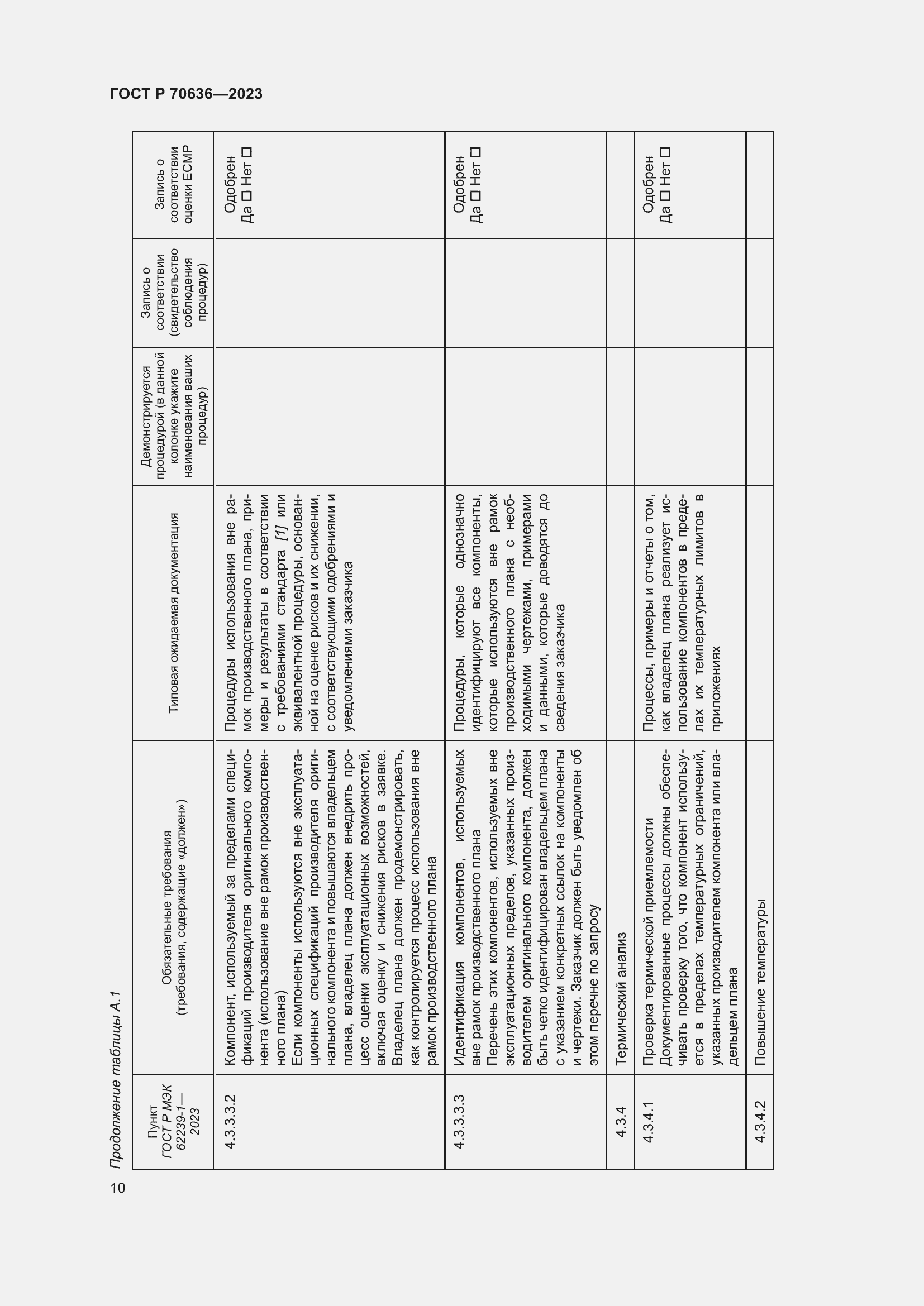 Страница 14 ГОСТ Р 70636-2023