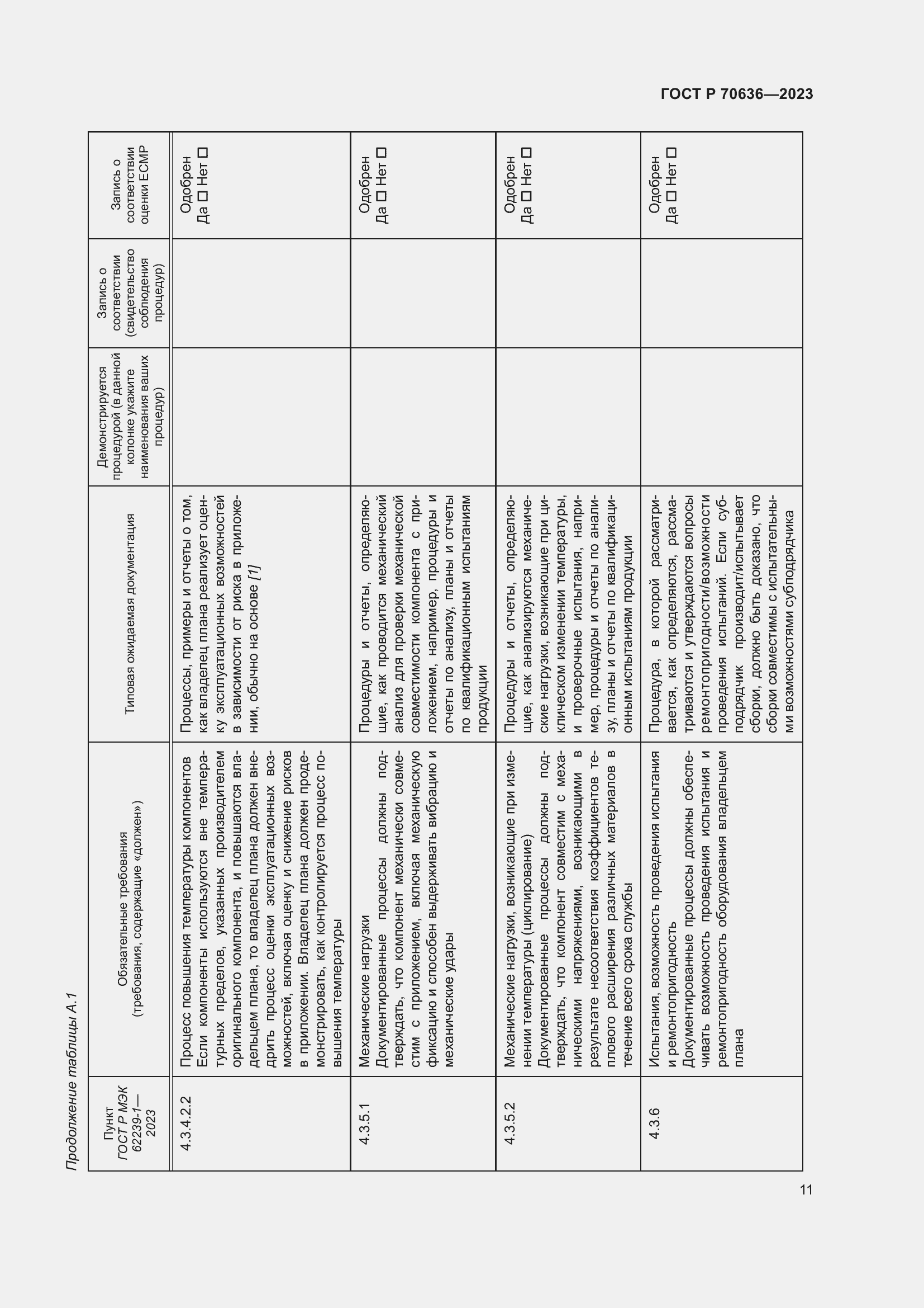 Страница 15 ГОСТ Р 70636-2023