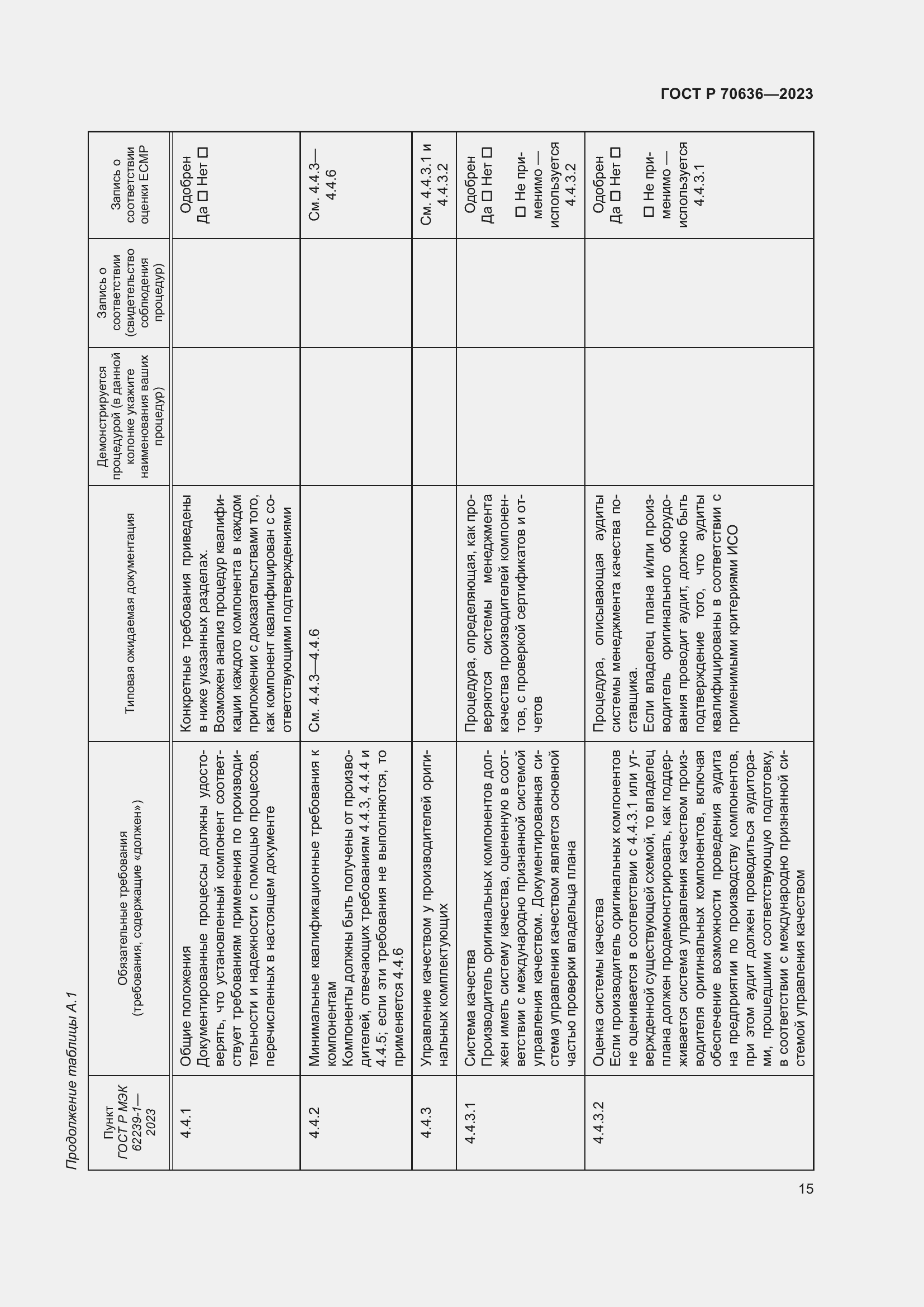 Страница 19 ГОСТ Р 70636-2023