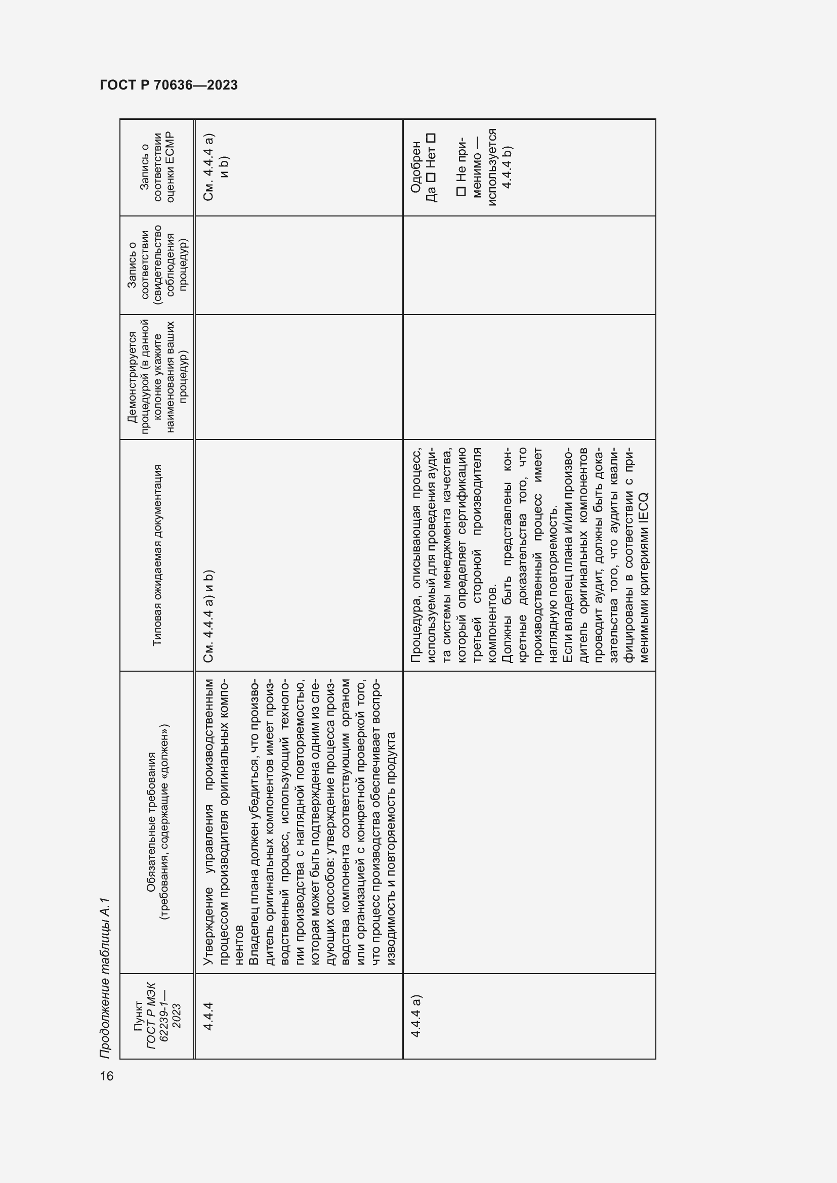 Страница 20 ГОСТ Р 70636-2023