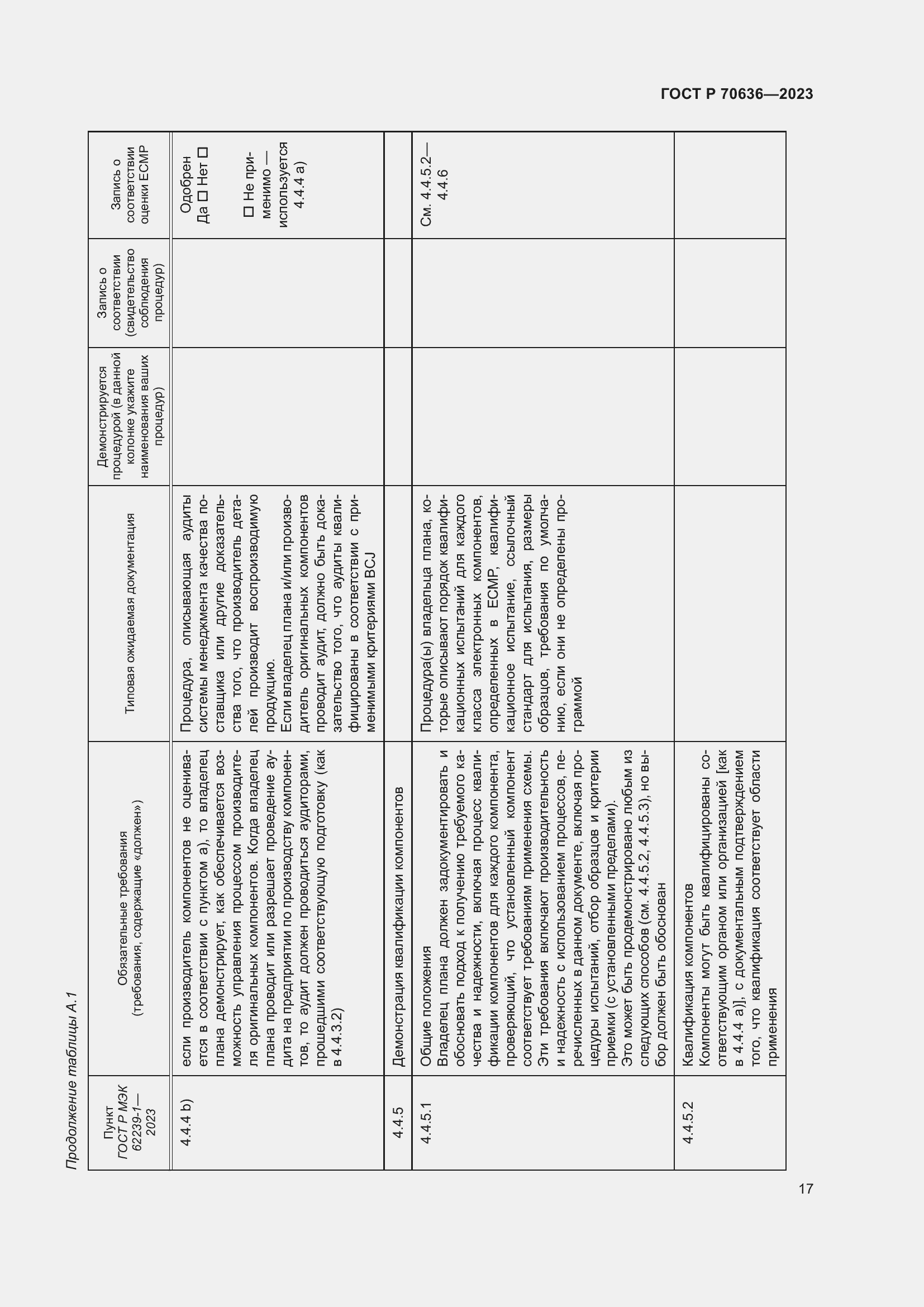 Страница 21 ГОСТ Р 70636-2023