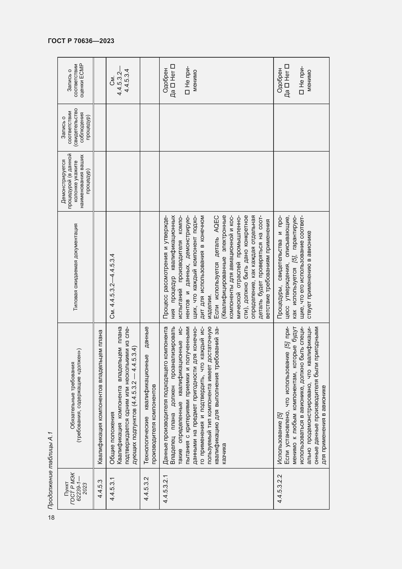 Страница 22 ГОСТ Р 70636-2023