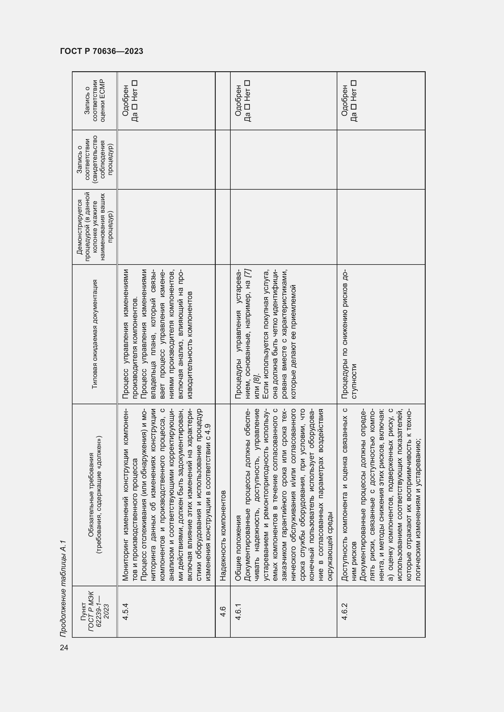 Страница 28 ГОСТ Р 70636-2023