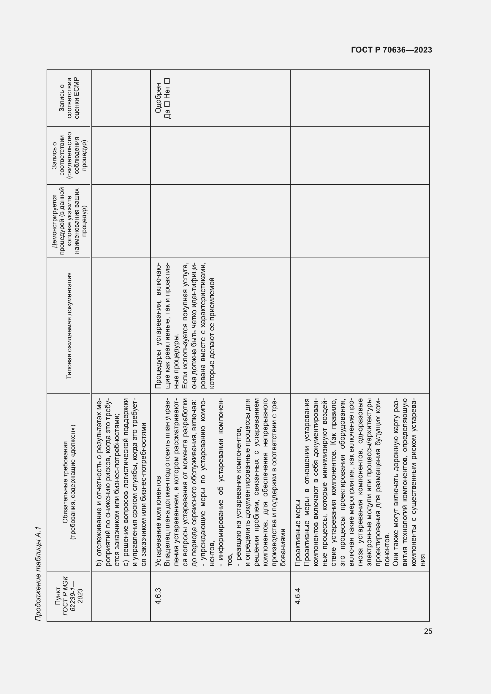 Страница 29 ГОСТ Р 70636-2023