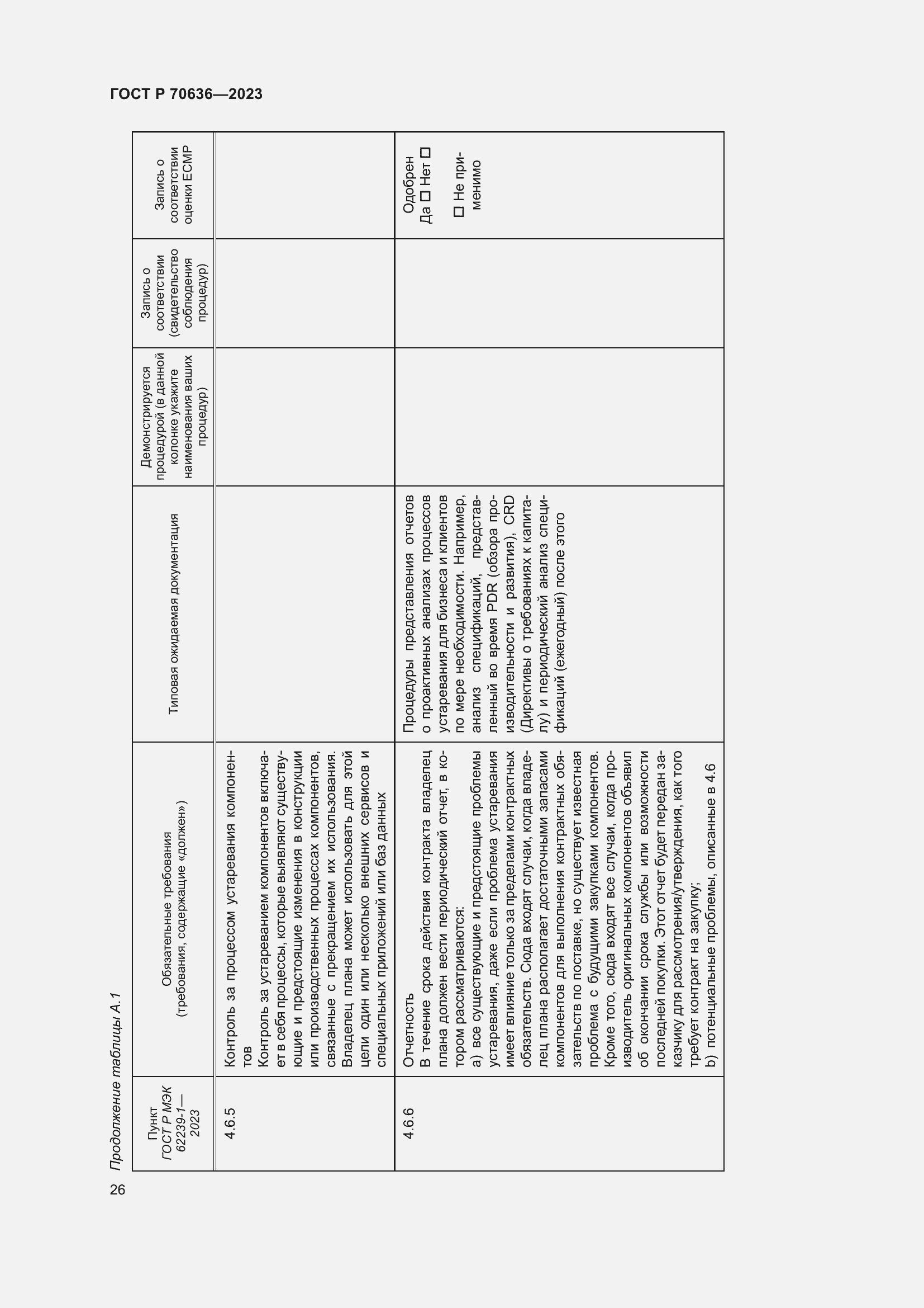 Страница 30 ГОСТ Р 70636-2023