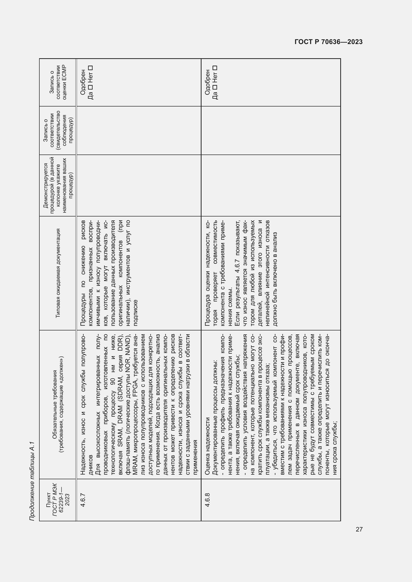 Страница 31 ГОСТ Р 70636-2023