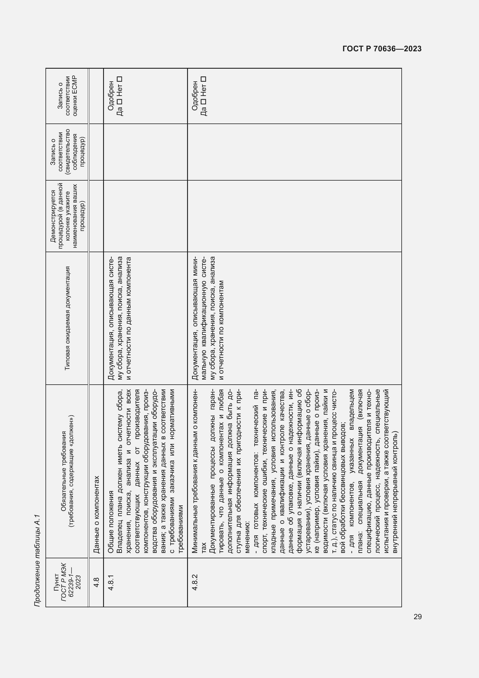 Страница 33 ГОСТ Р 70636-2023