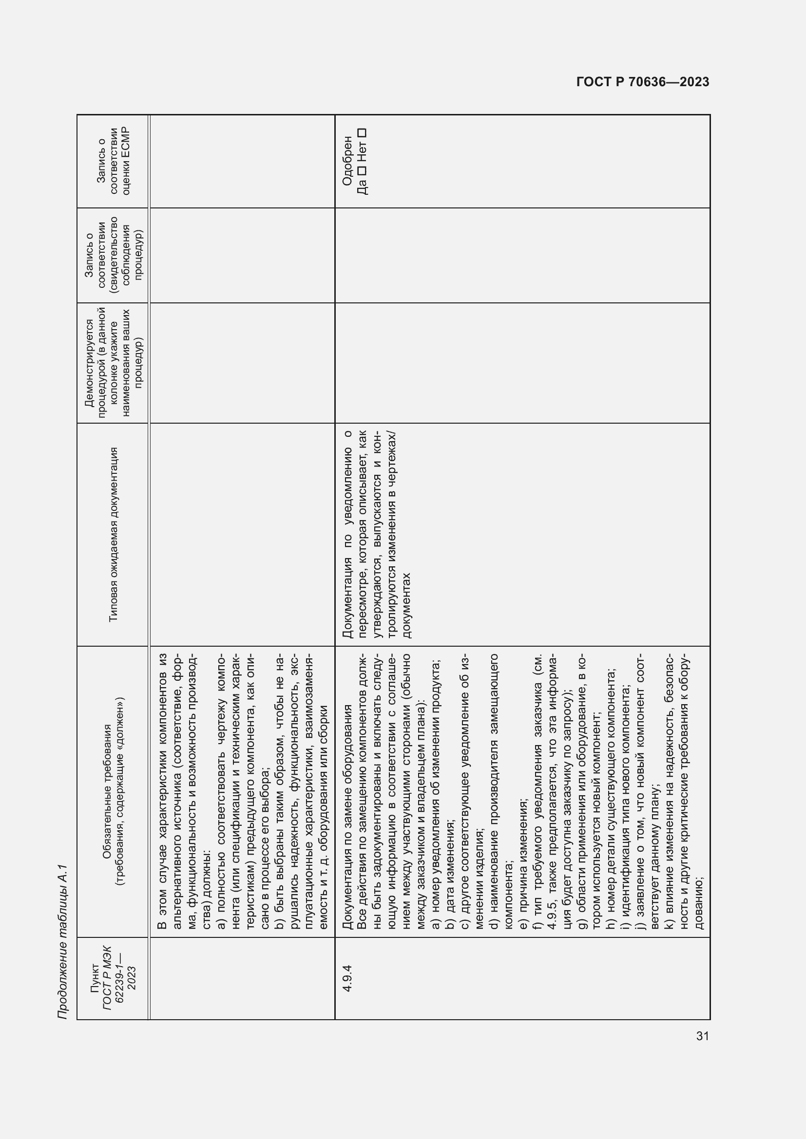 Страница 35 ГОСТ Р 70636-2023