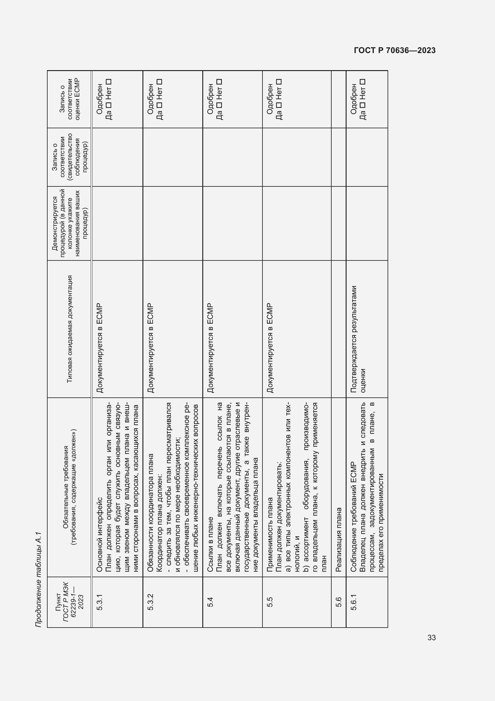 Страница 37 ГОСТ Р 70636-2023