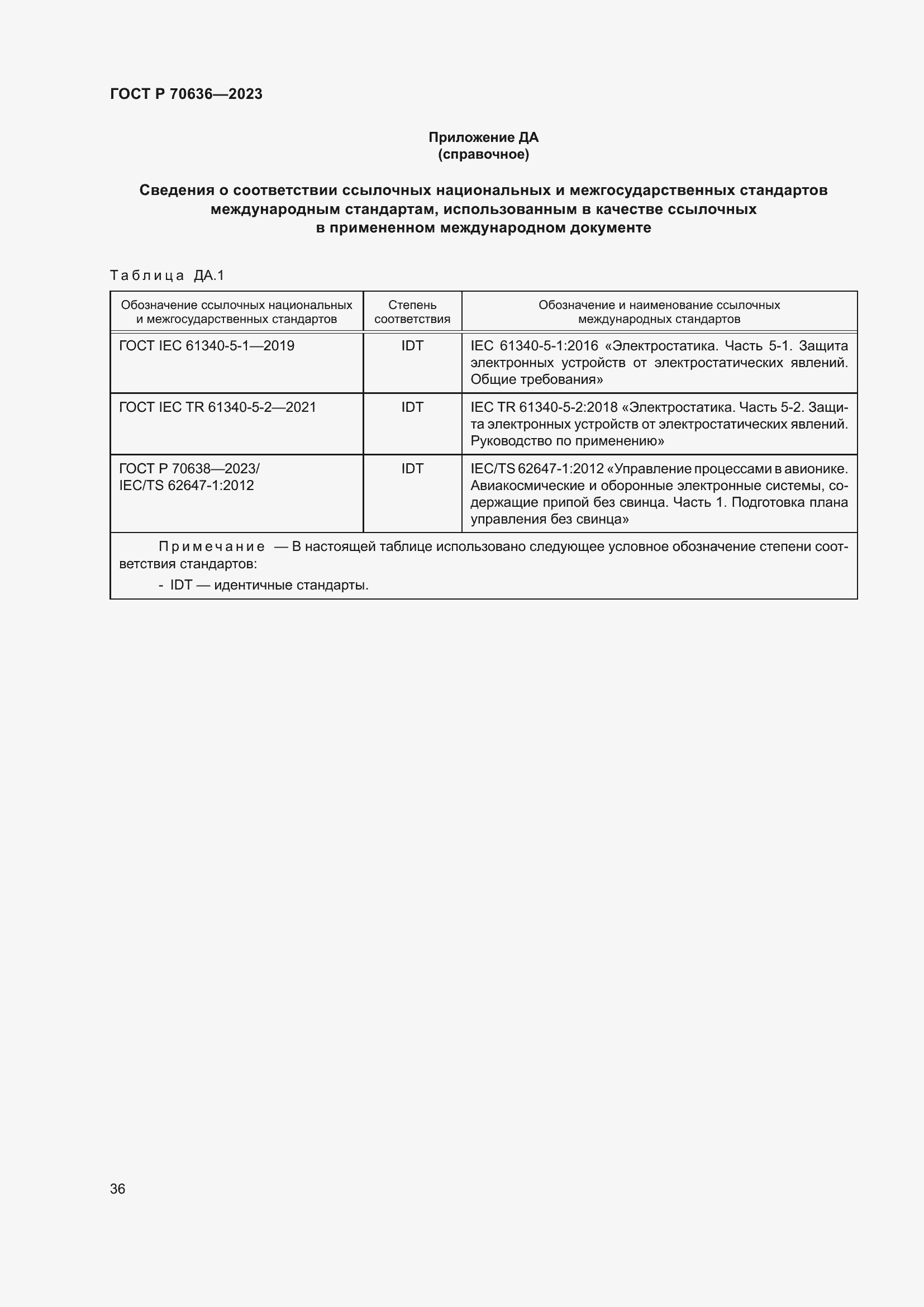 Страница 40 ГОСТ Р 70636-2023