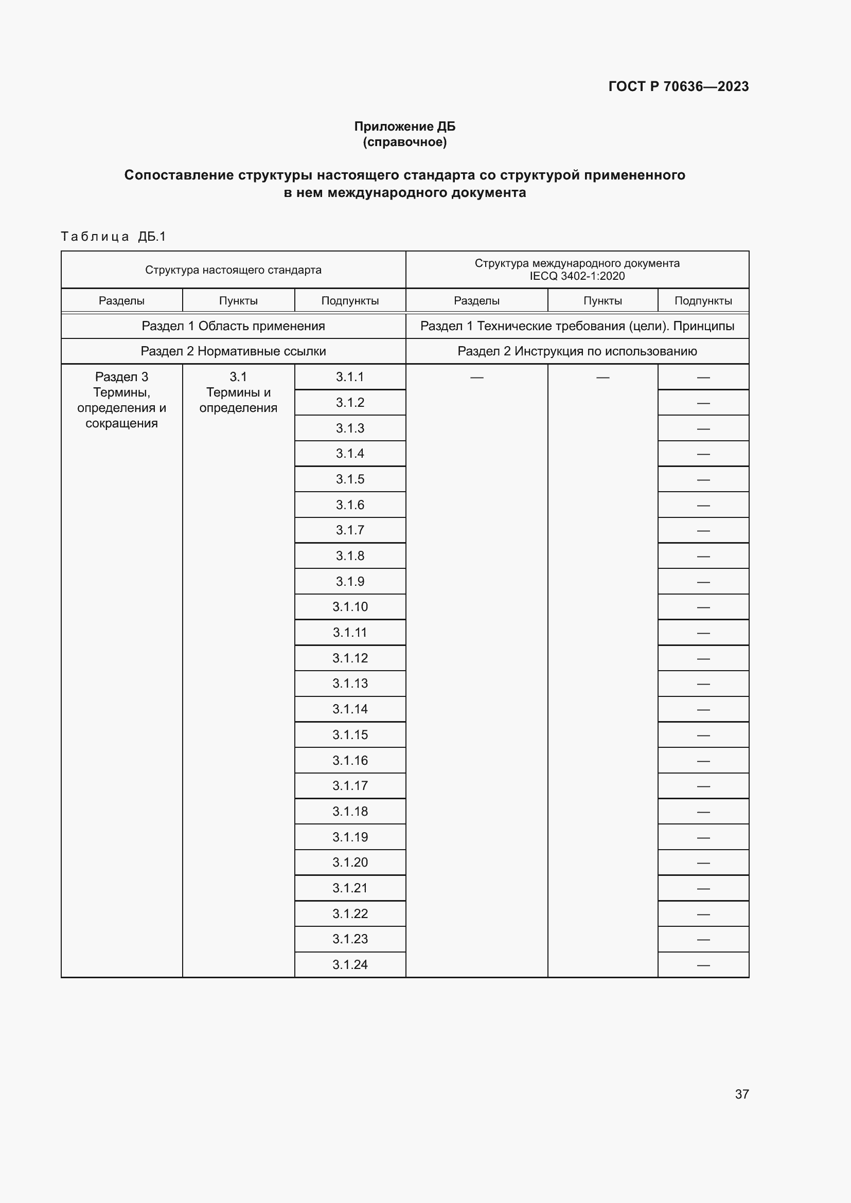 Страница 41 ГОСТ Р 70636-2023