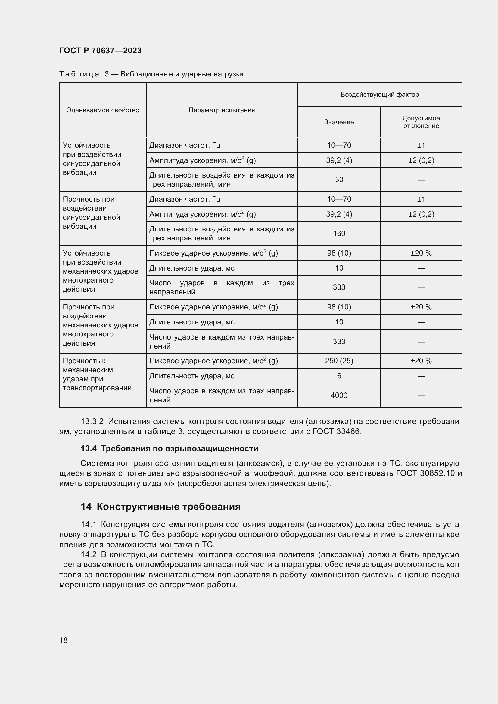 Страница 22 ГОСТ Р 70637-2023