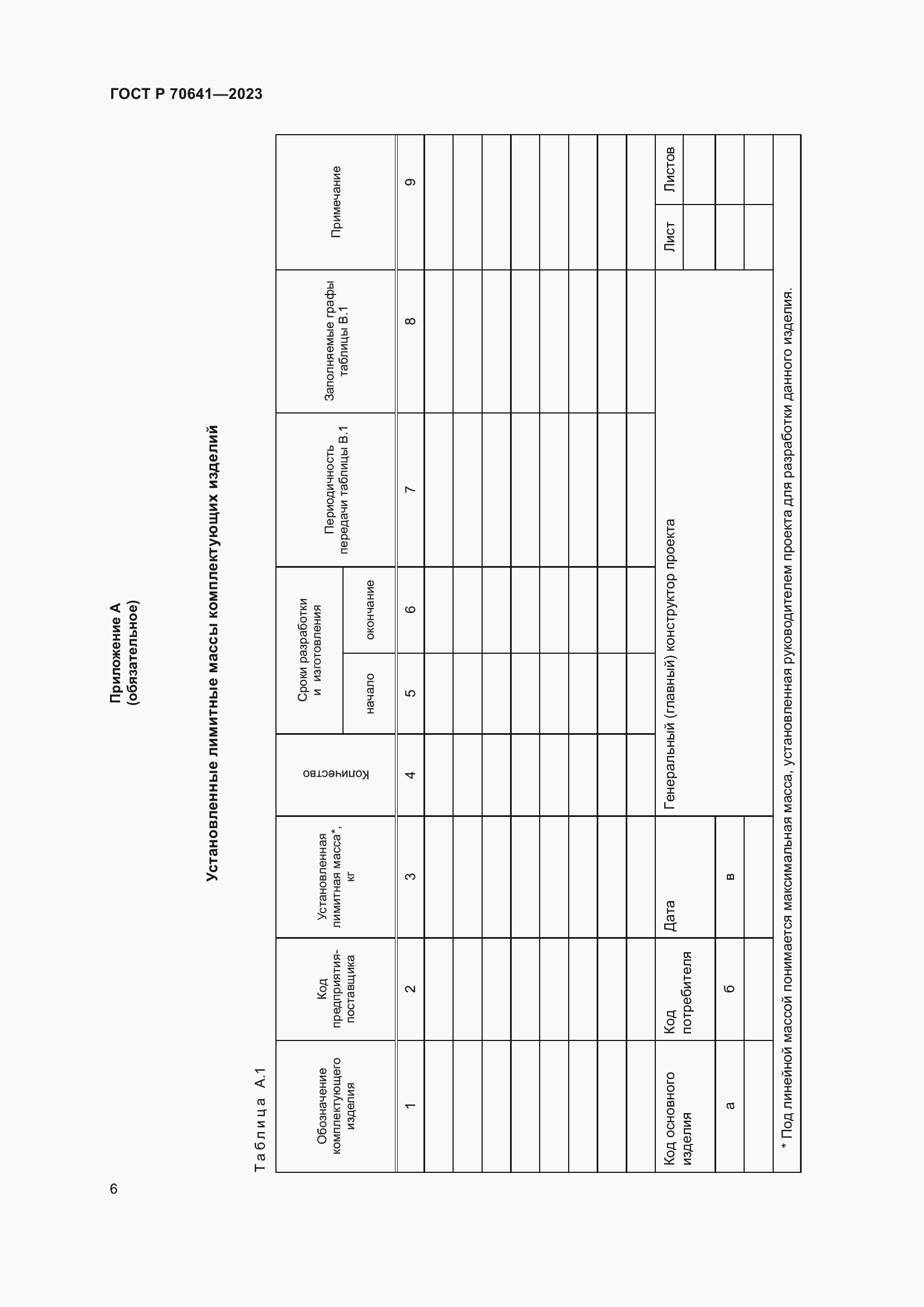 Страница 10 ГОСТ Р 70641-2023