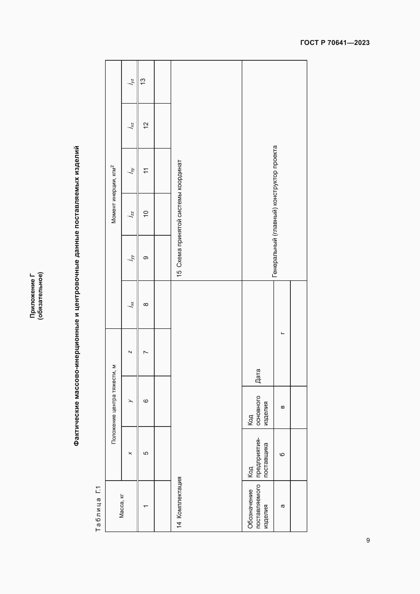 Страница 13 ГОСТ Р 70641-2023