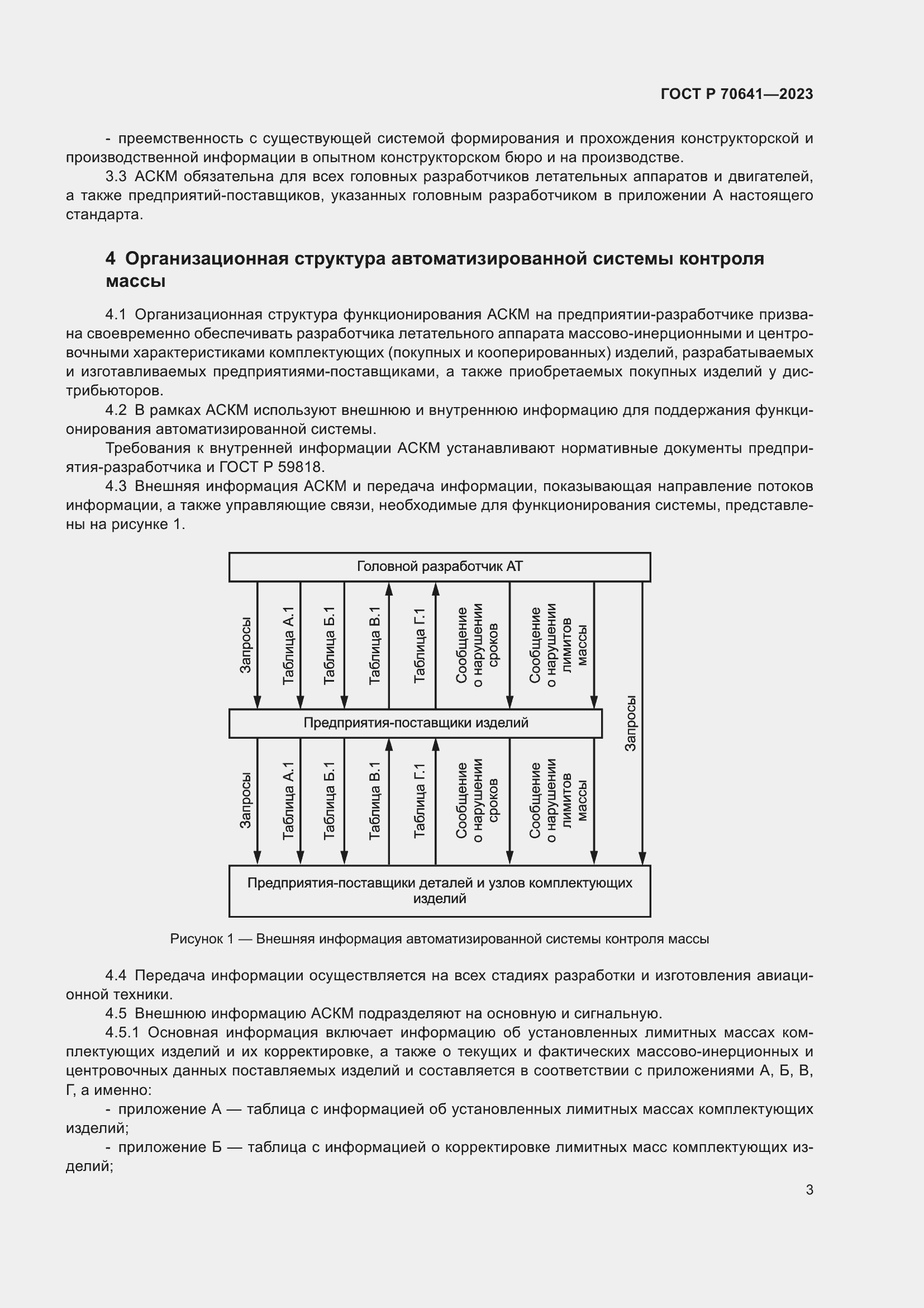Страница 7 ГОСТ Р 70641-2023