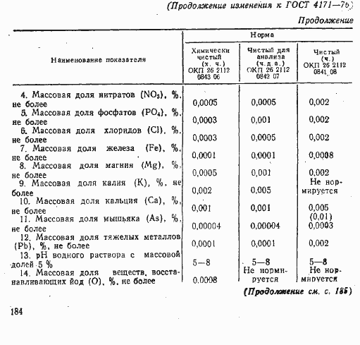 Приложение №2