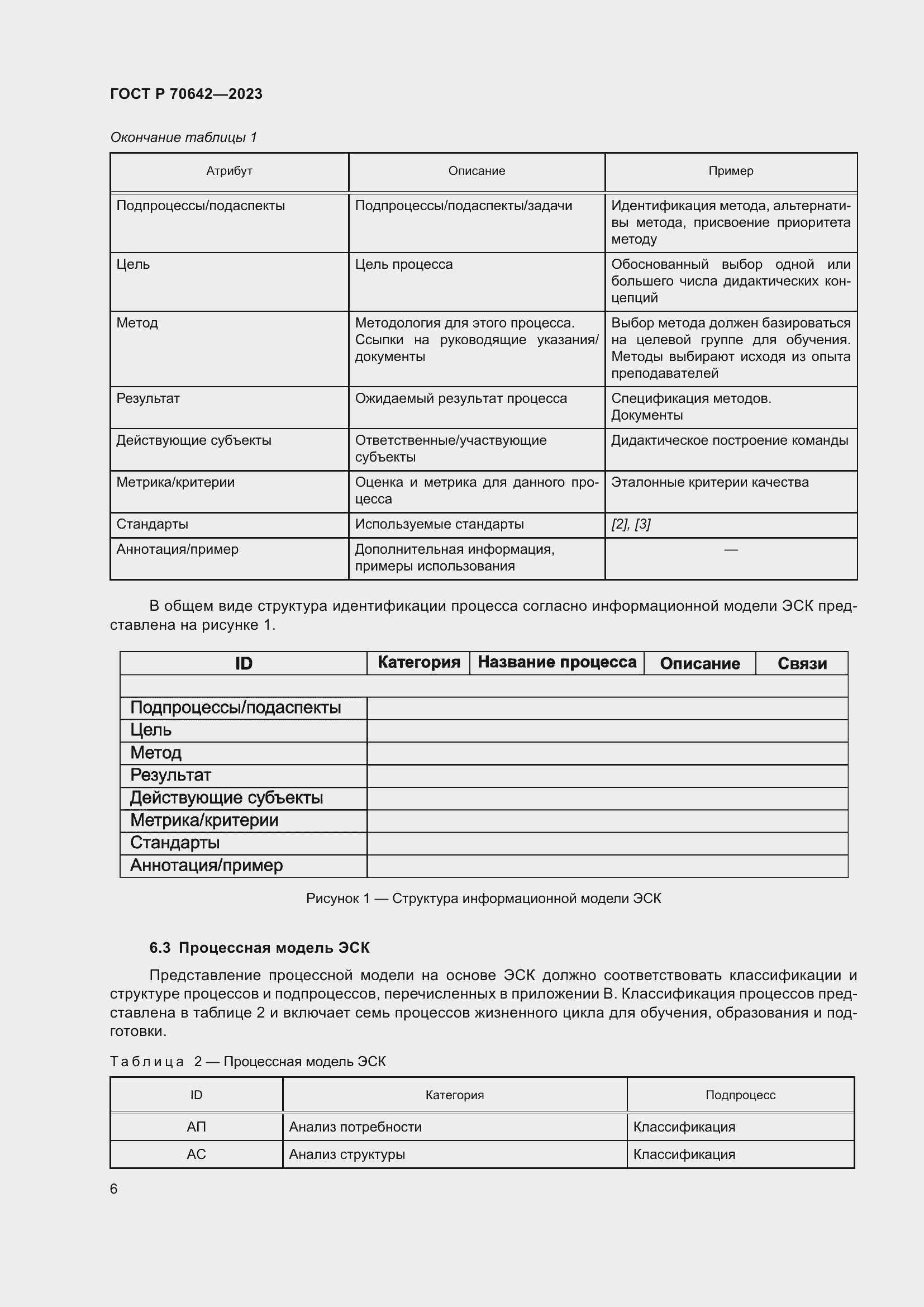 Страница 10 ГОСТ Р 70642-2023