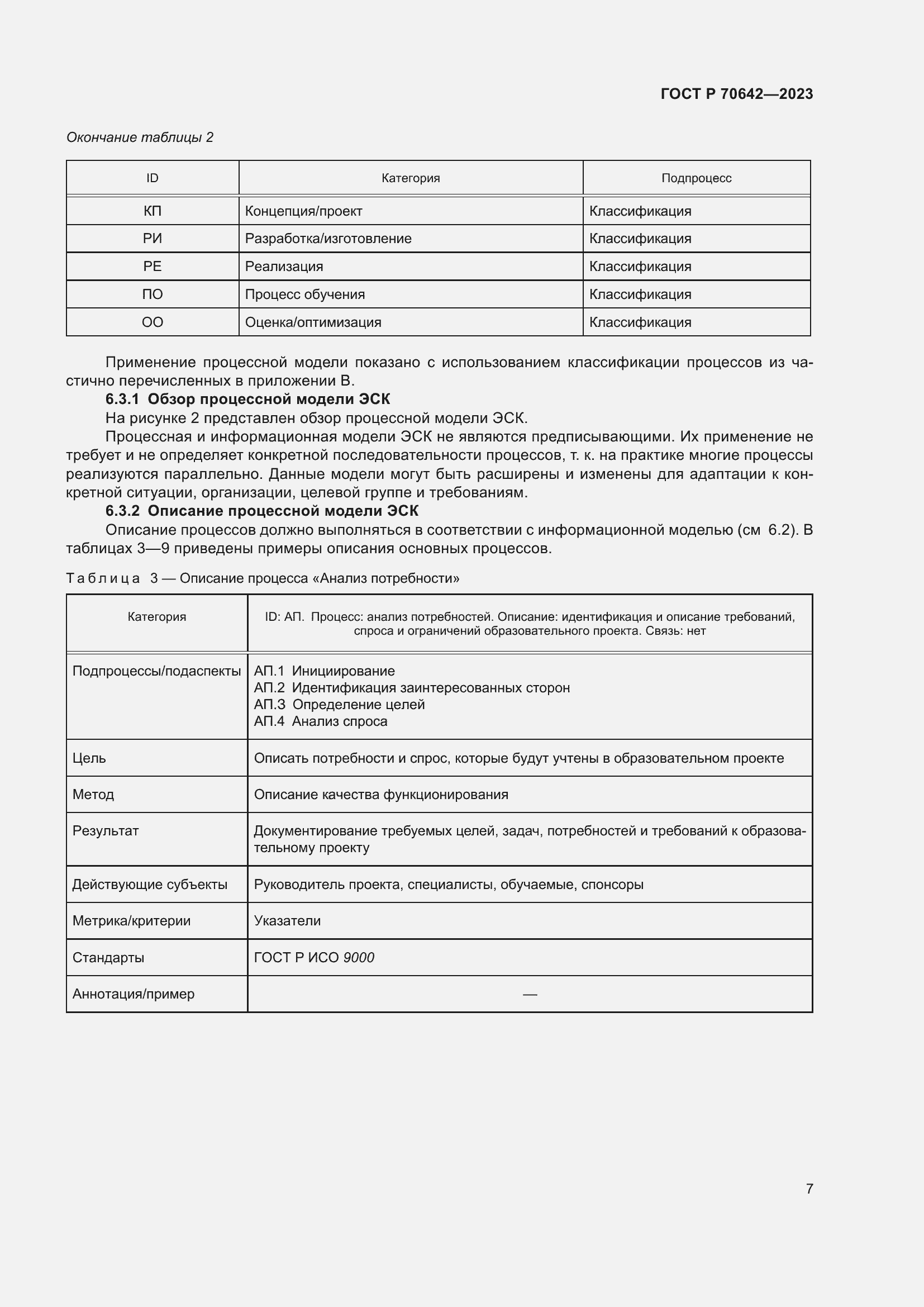 Страница 11 ГОСТ Р 70642-2023