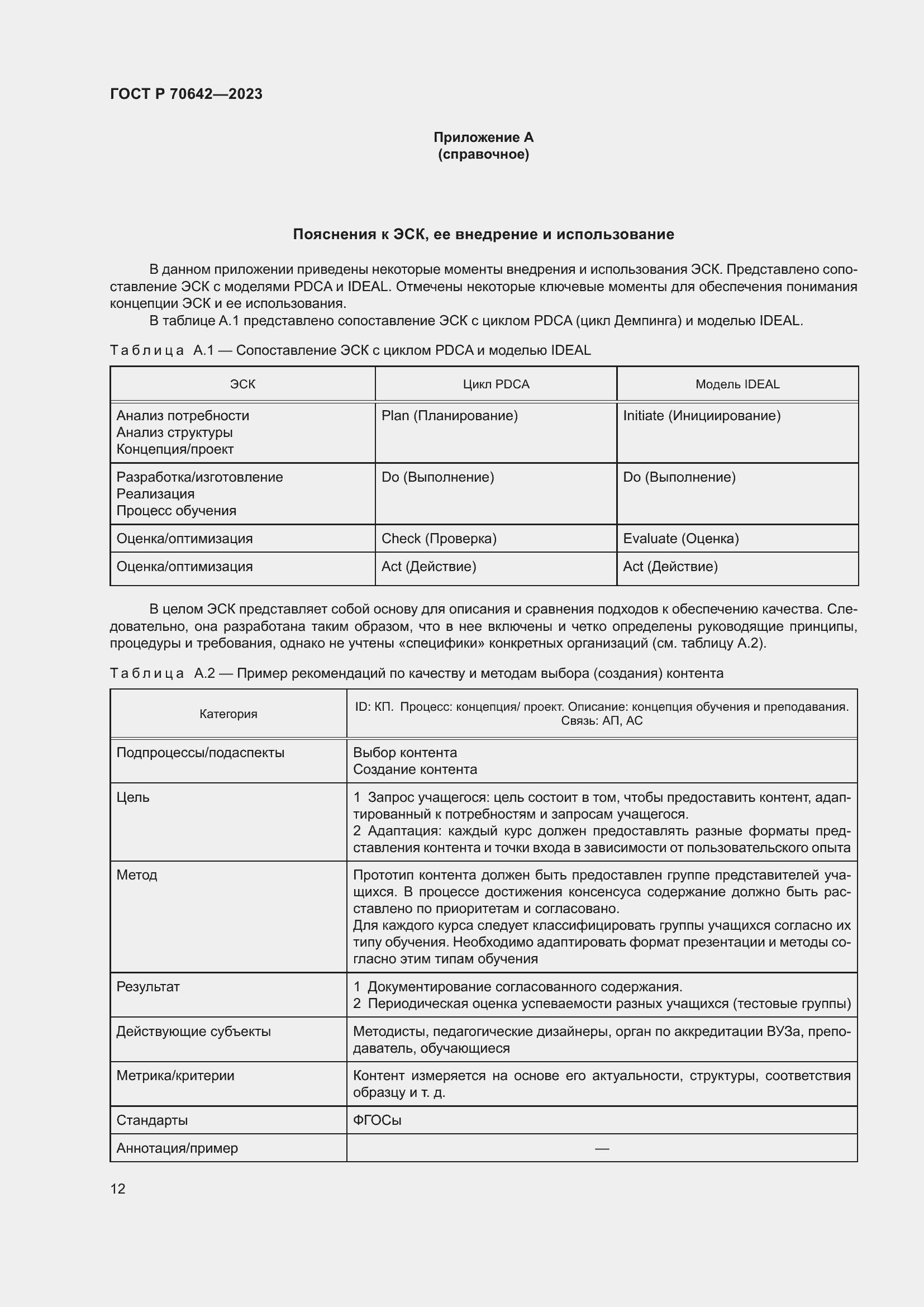 Страница 16 ГОСТ Р 70642-2023