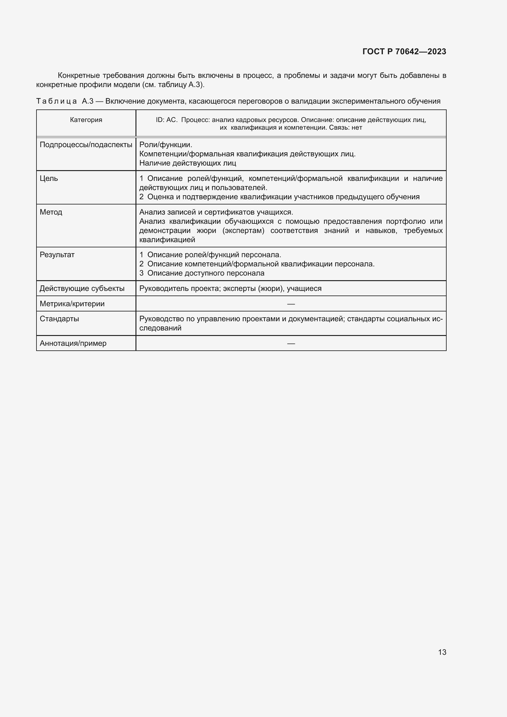 Страница 17 ГОСТ Р 70642-2023