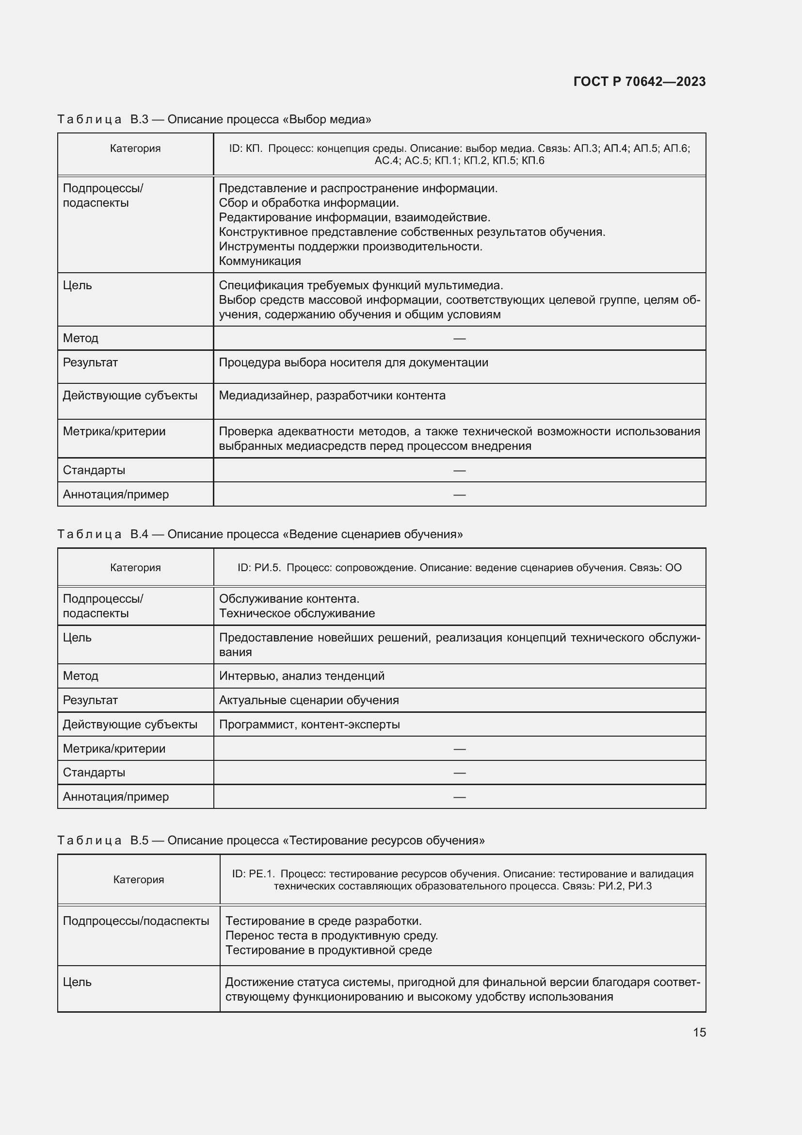 Страница 19 ГОСТ Р 70642-2023