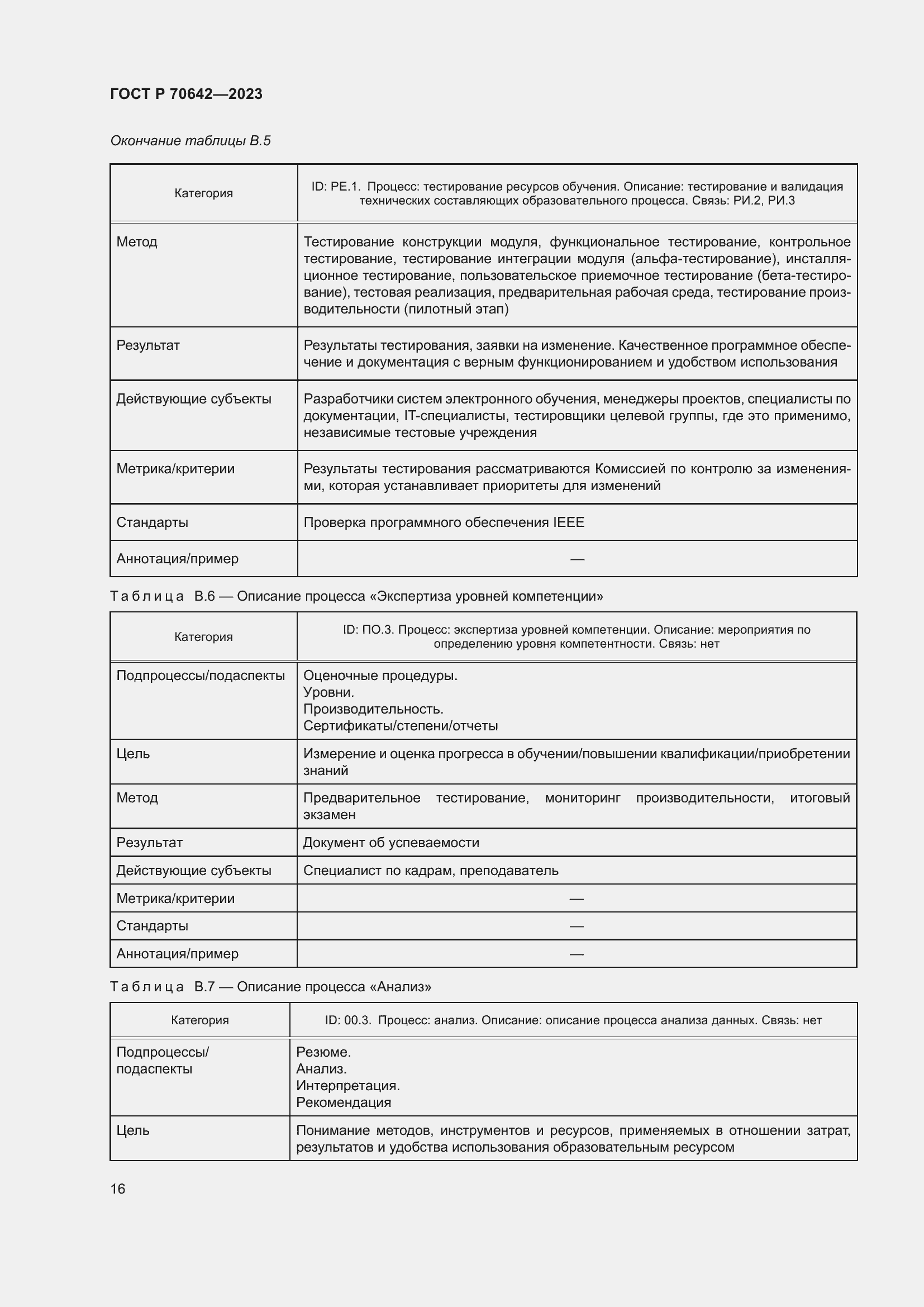 Страница 20 ГОСТ Р 70642-2023