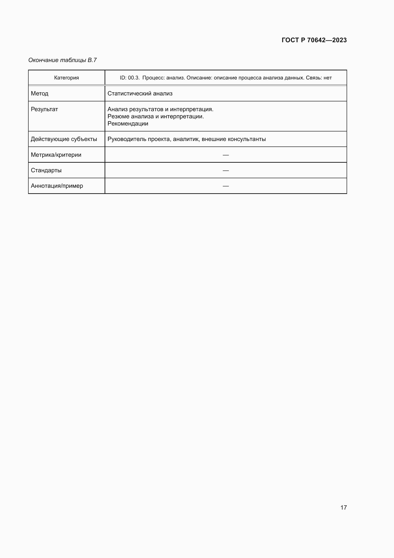 Страница 21 ГОСТ Р 70642-2023