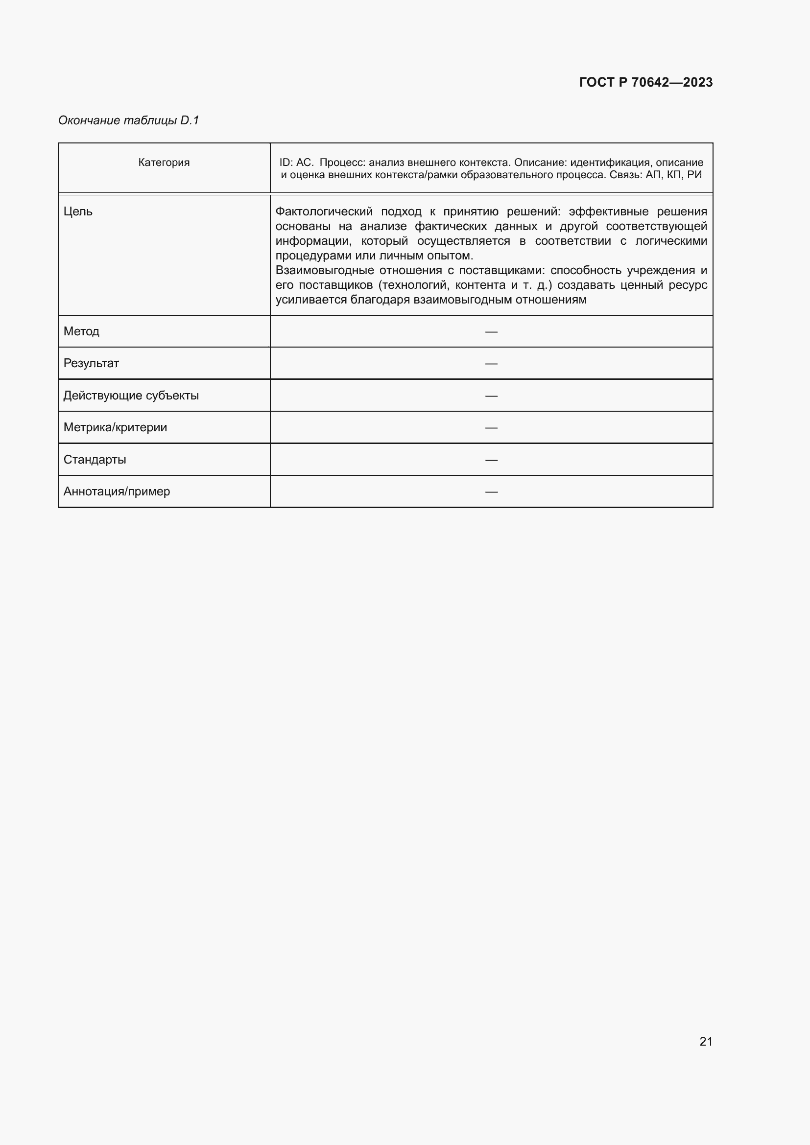 Страница 25 ГОСТ Р 70642-2023