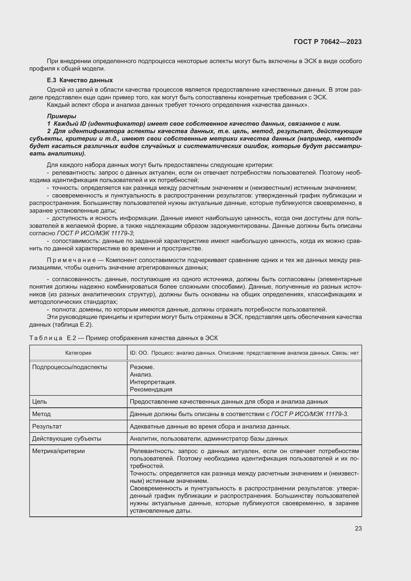 Страница 27 ГОСТ Р 70642-2023