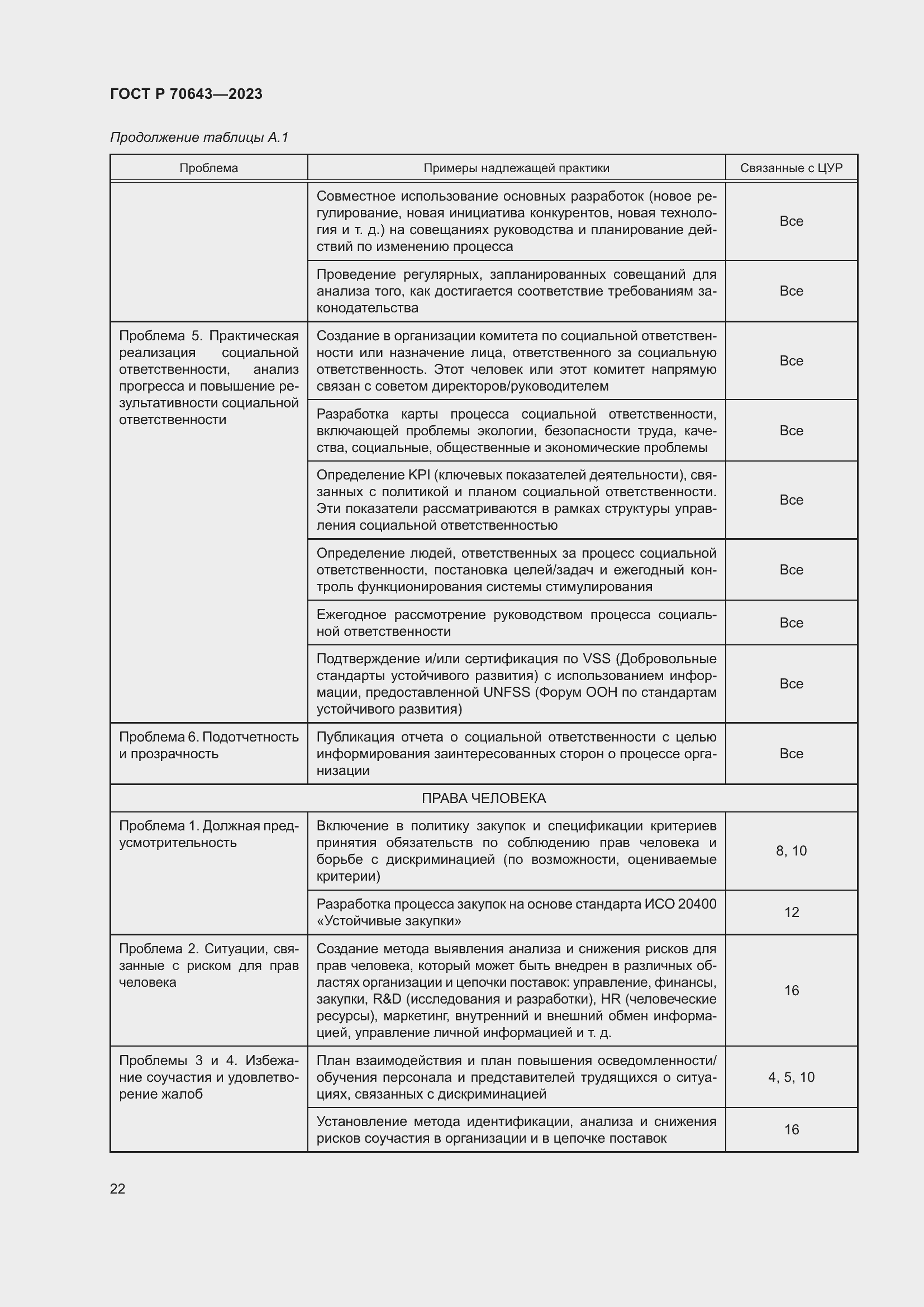 Страница 28 ГОСТ Р 70643-2023