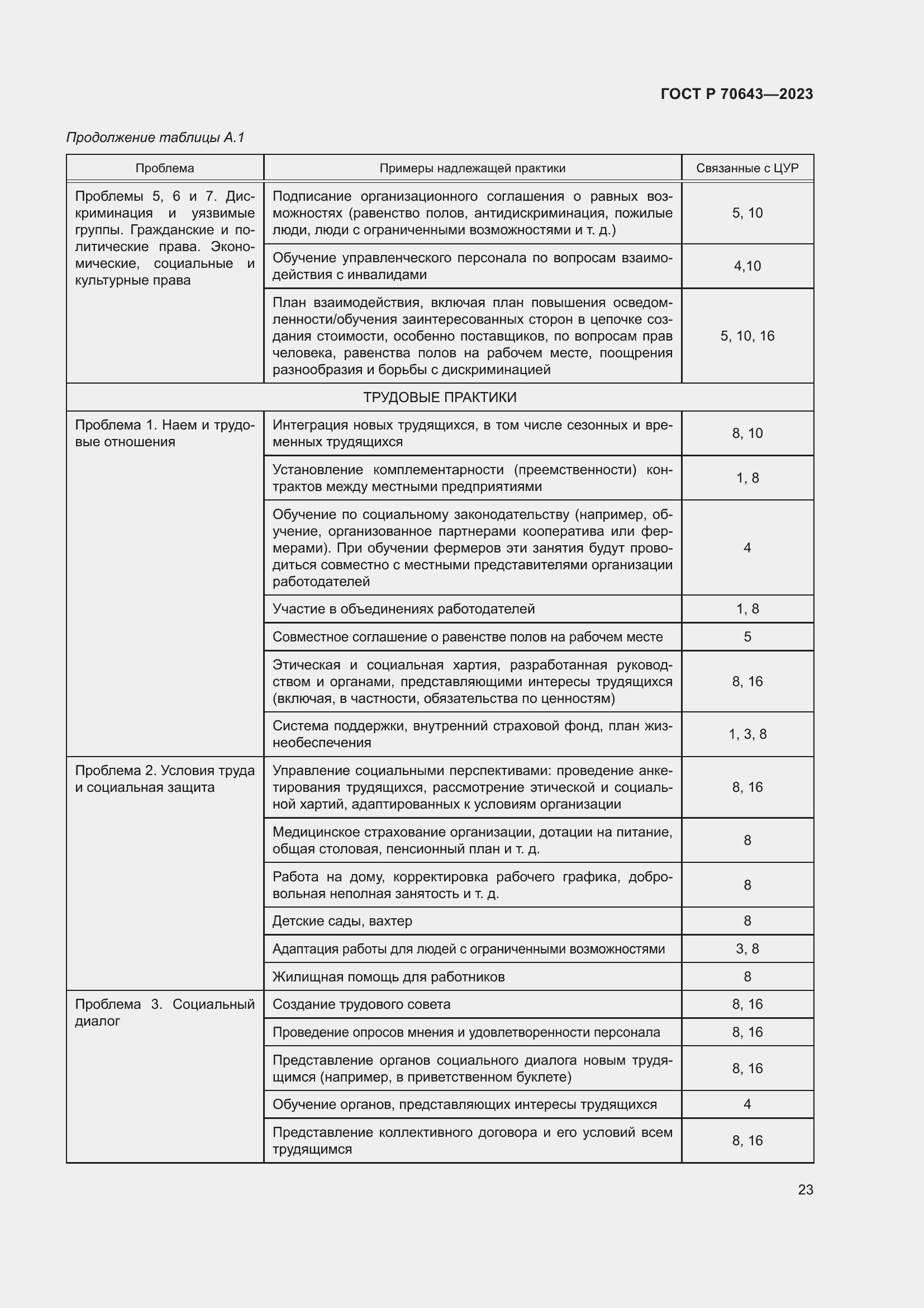 Страница 29 ГОСТ Р 70643-2023