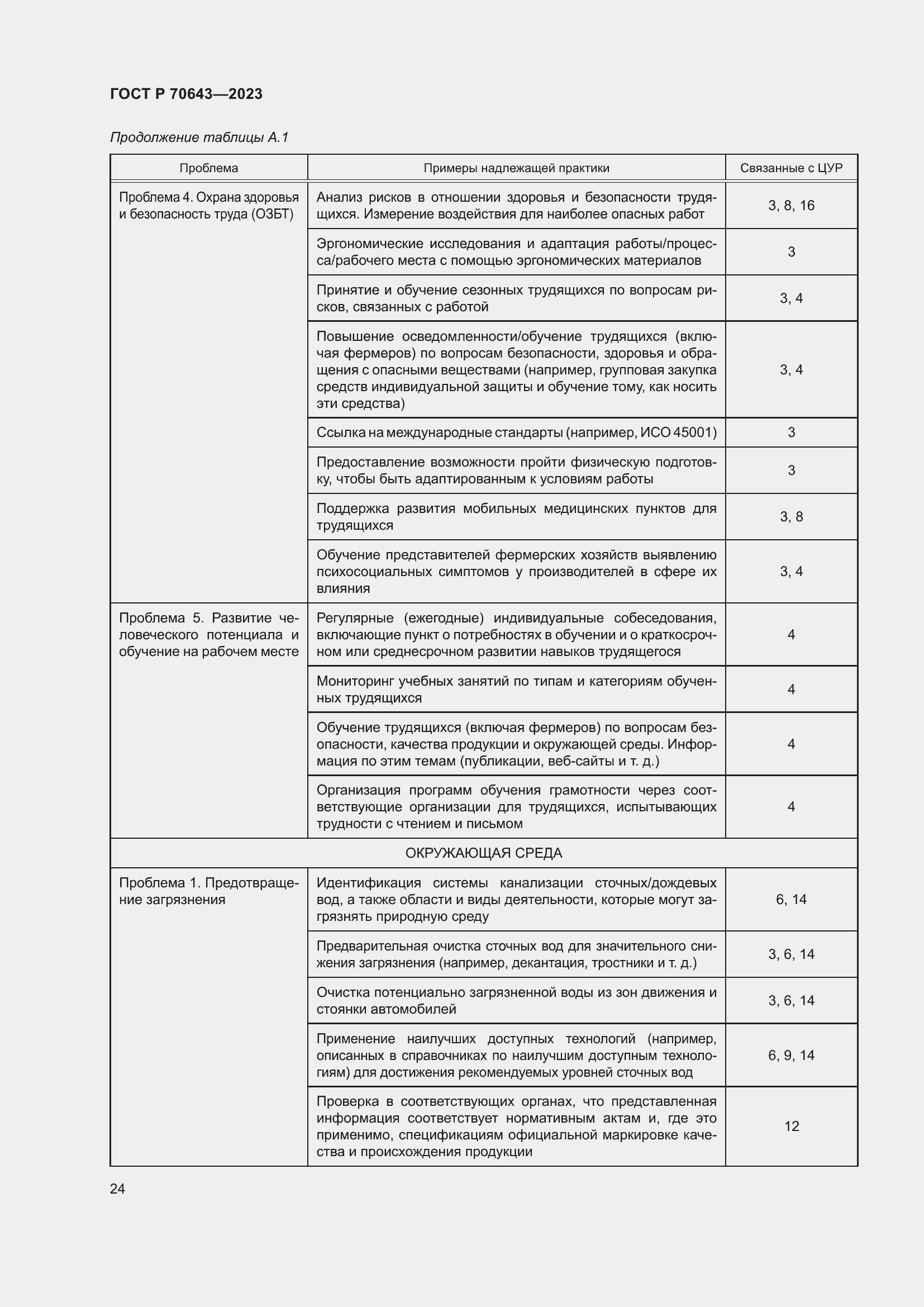Страница 30 ГОСТ Р 70643-2023