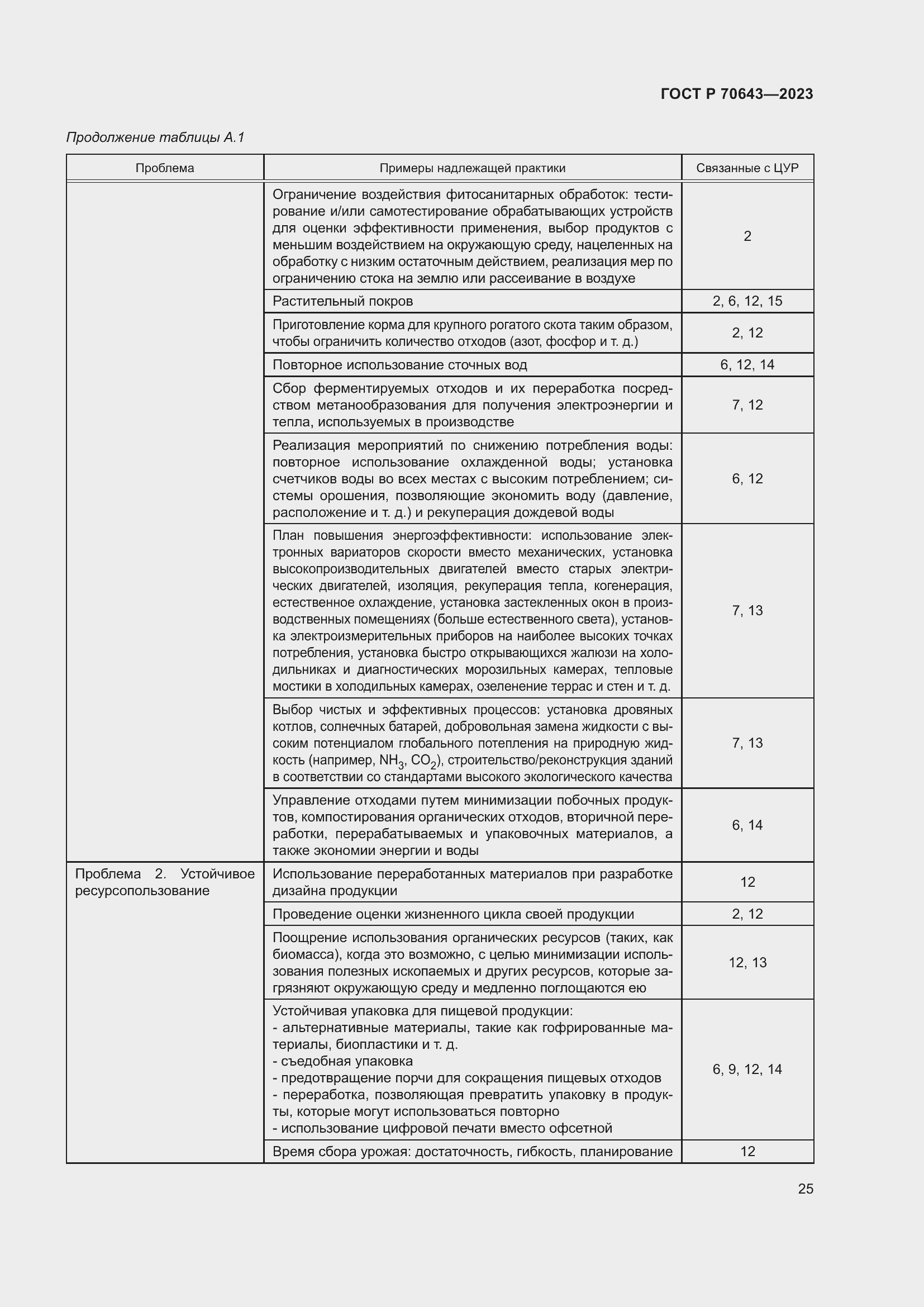 Страница 31 ГОСТ Р 70643-2023