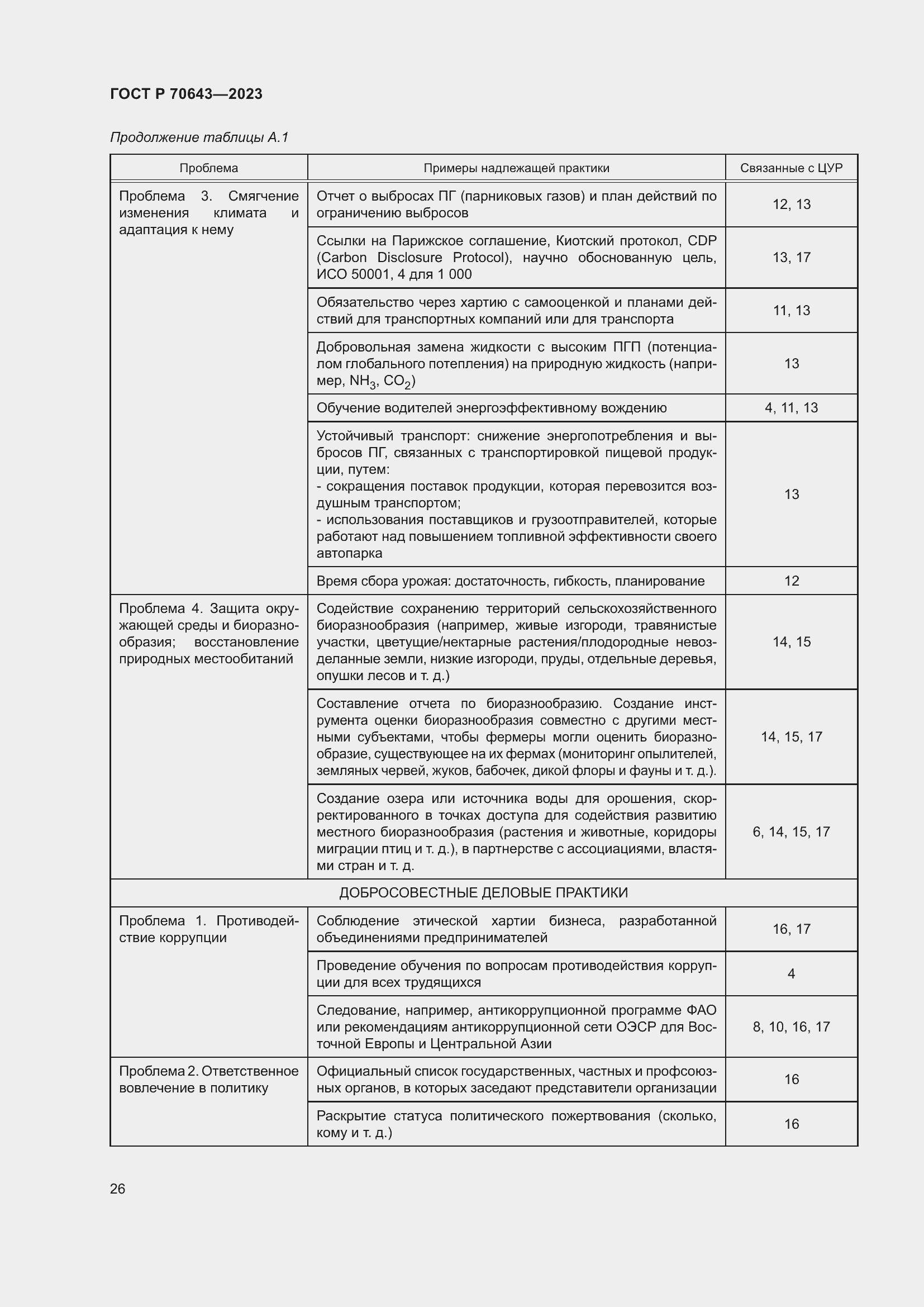 Страница 32 ГОСТ Р 70643-2023
