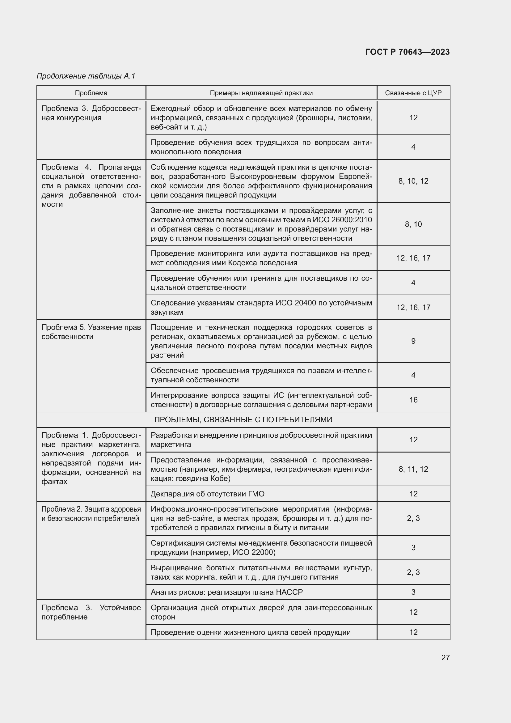 Страница 33 ГОСТ Р 70643-2023