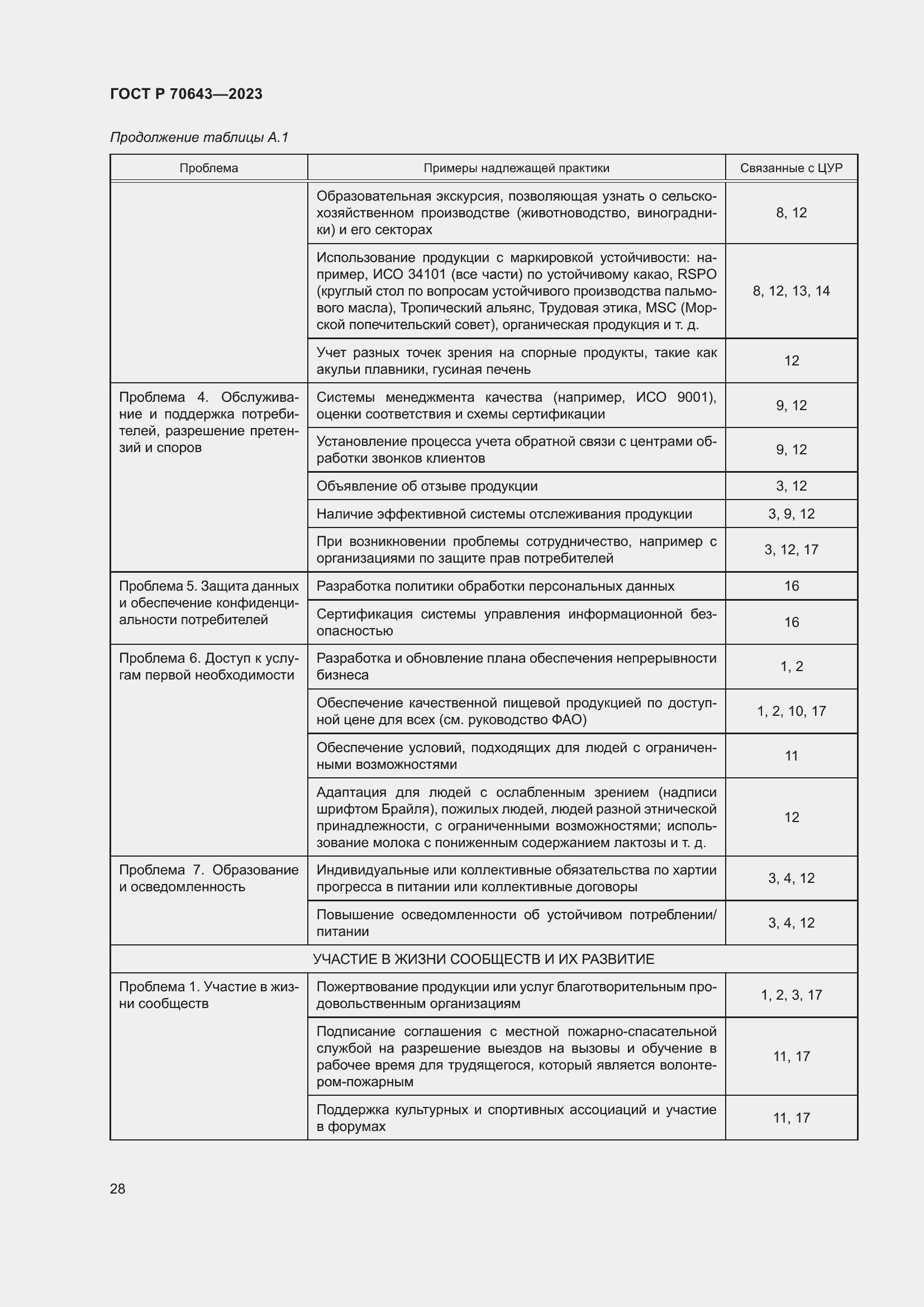 Страница 34 ГОСТ Р 70643-2023