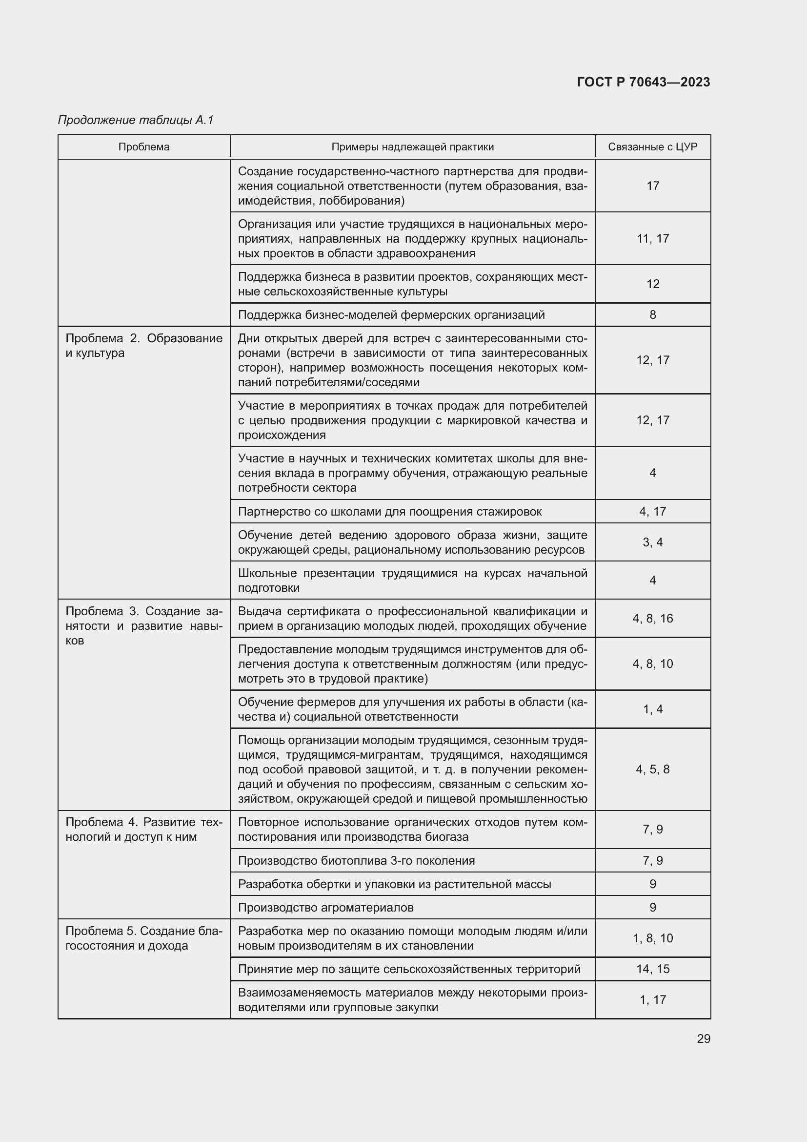 Страница 35 ГОСТ Р 70643-2023