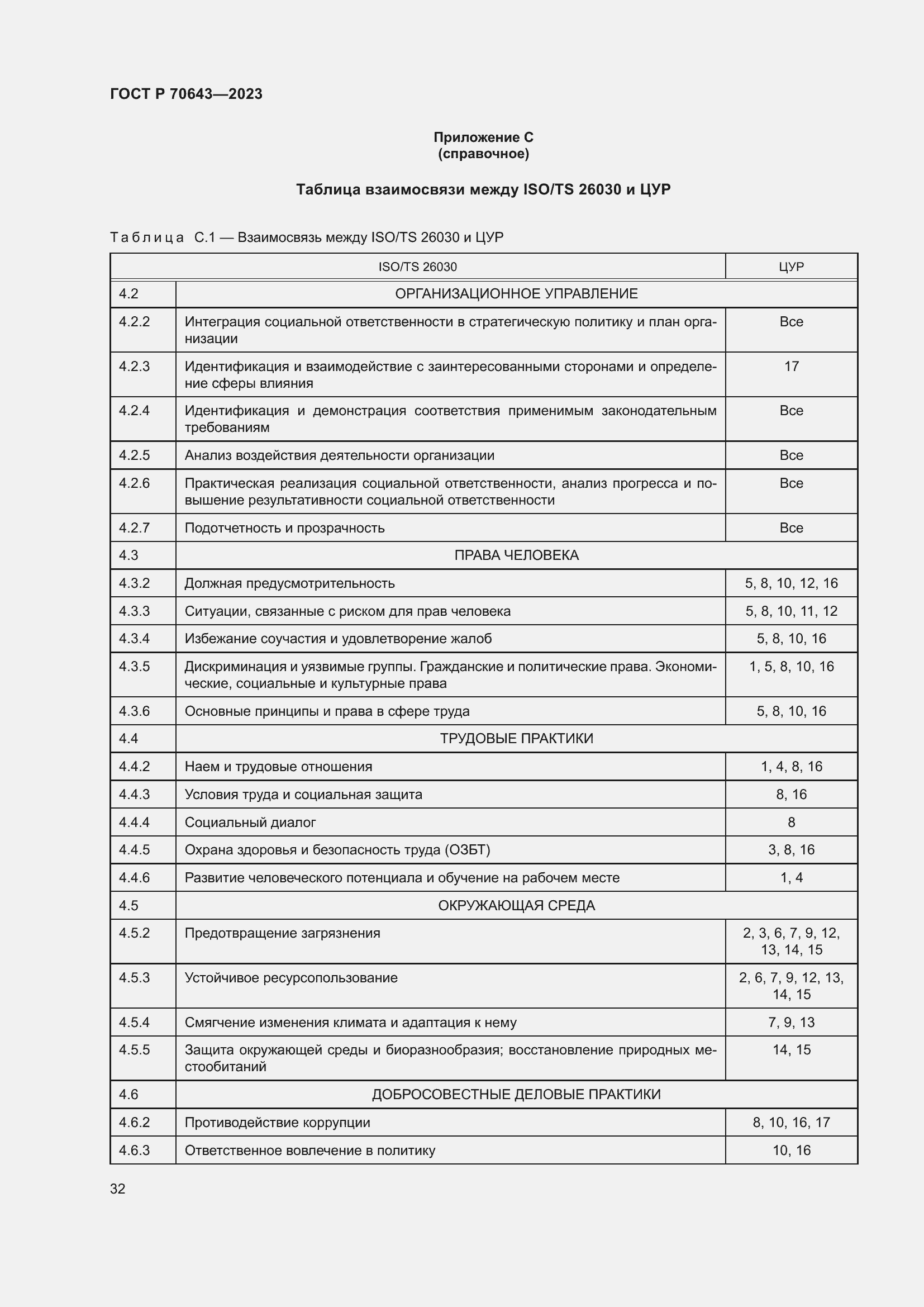 Страница 38 ГОСТ Р 70643-2023