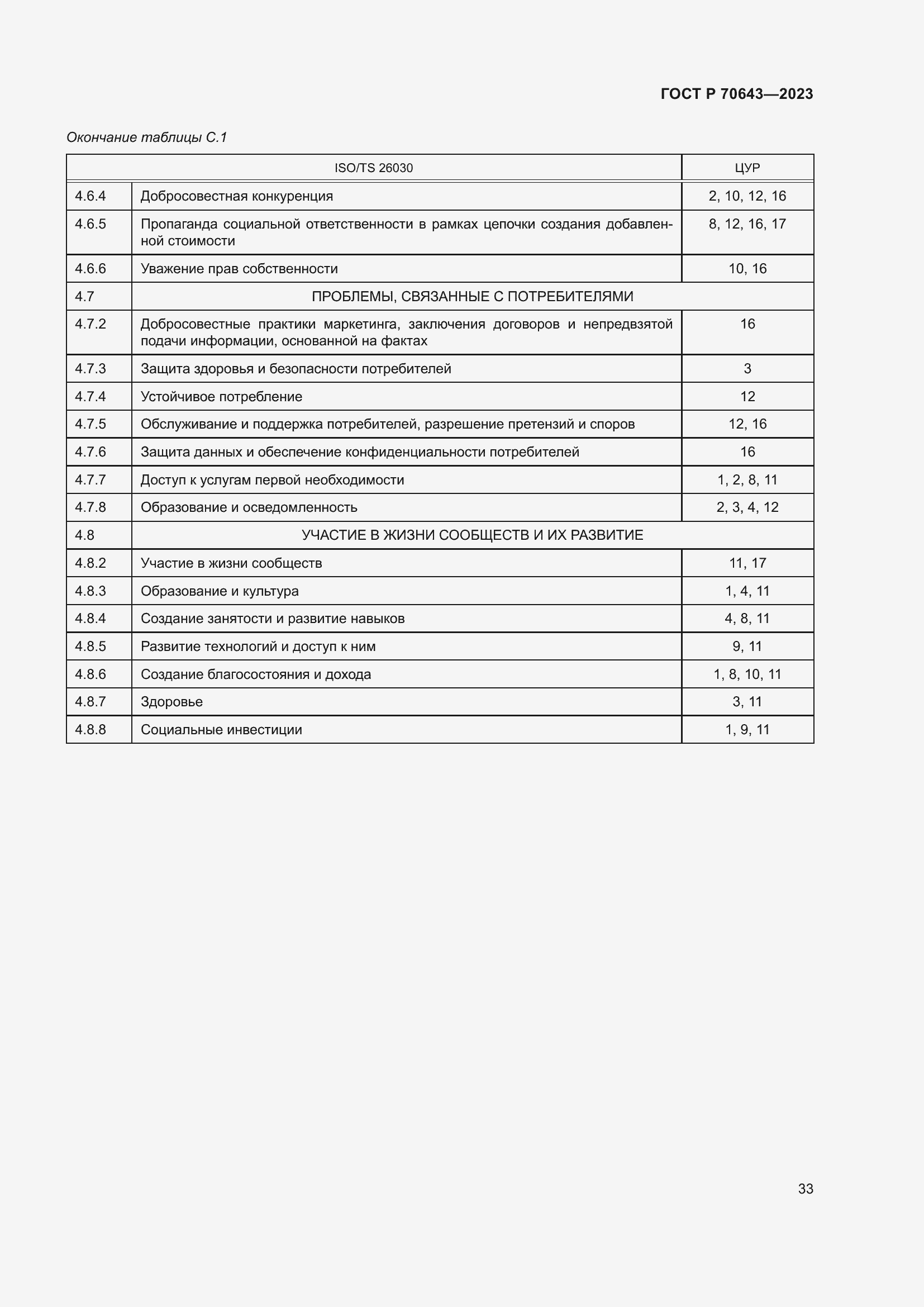 Страница 39 ГОСТ Р 70643-2023