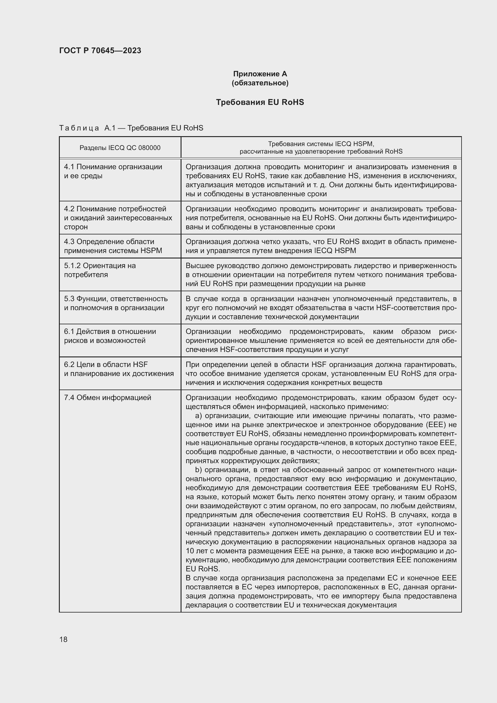 Страница 22 ГОСТ Р 70645-2023