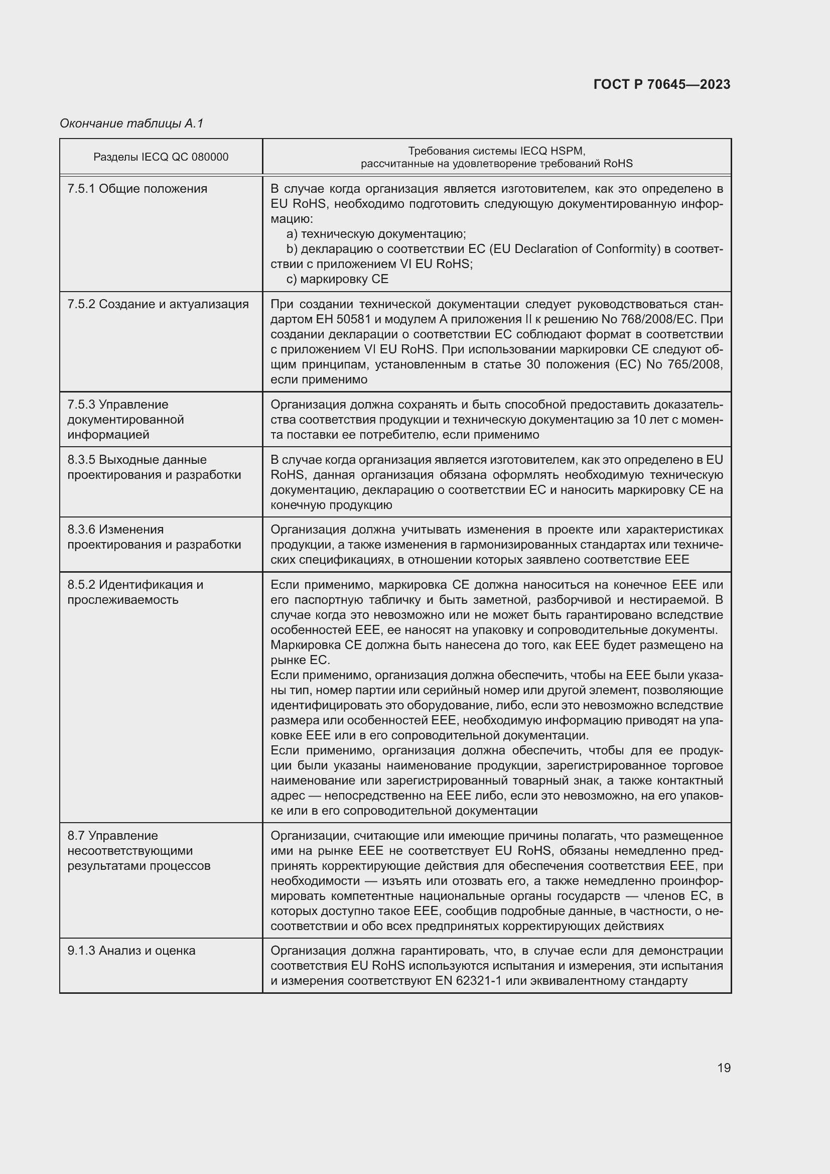 Страница 23 ГОСТ Р 70645-2023