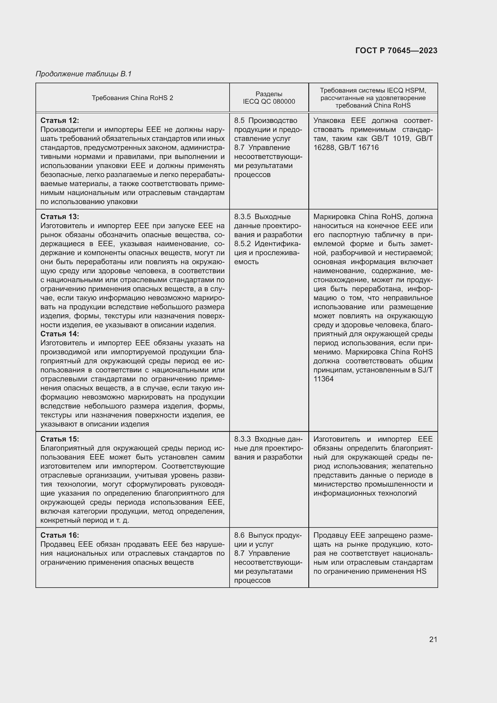 Страница 25 ГОСТ Р 70645-2023