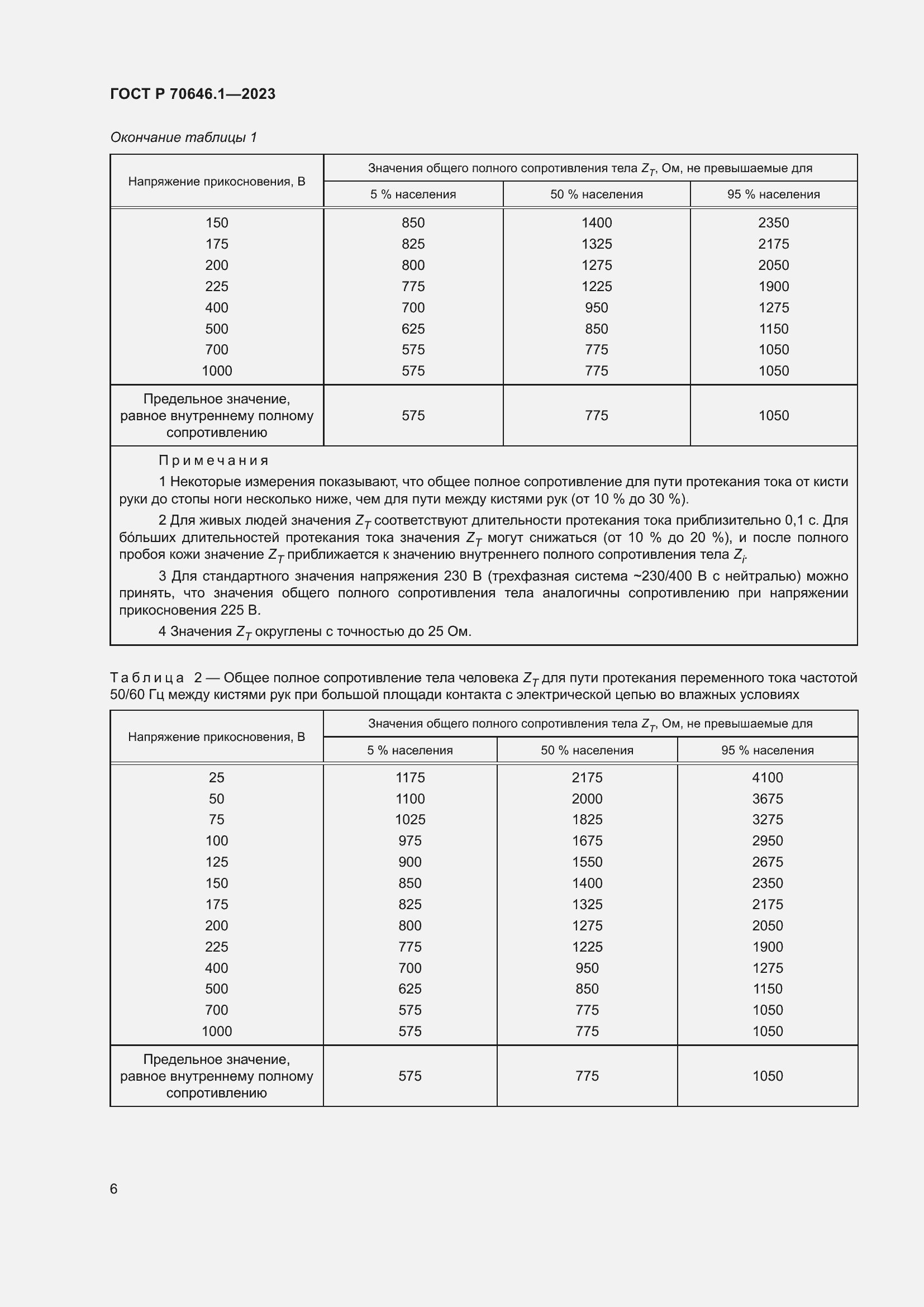 Страница 10 ГОСТ Р 70646.1-2023