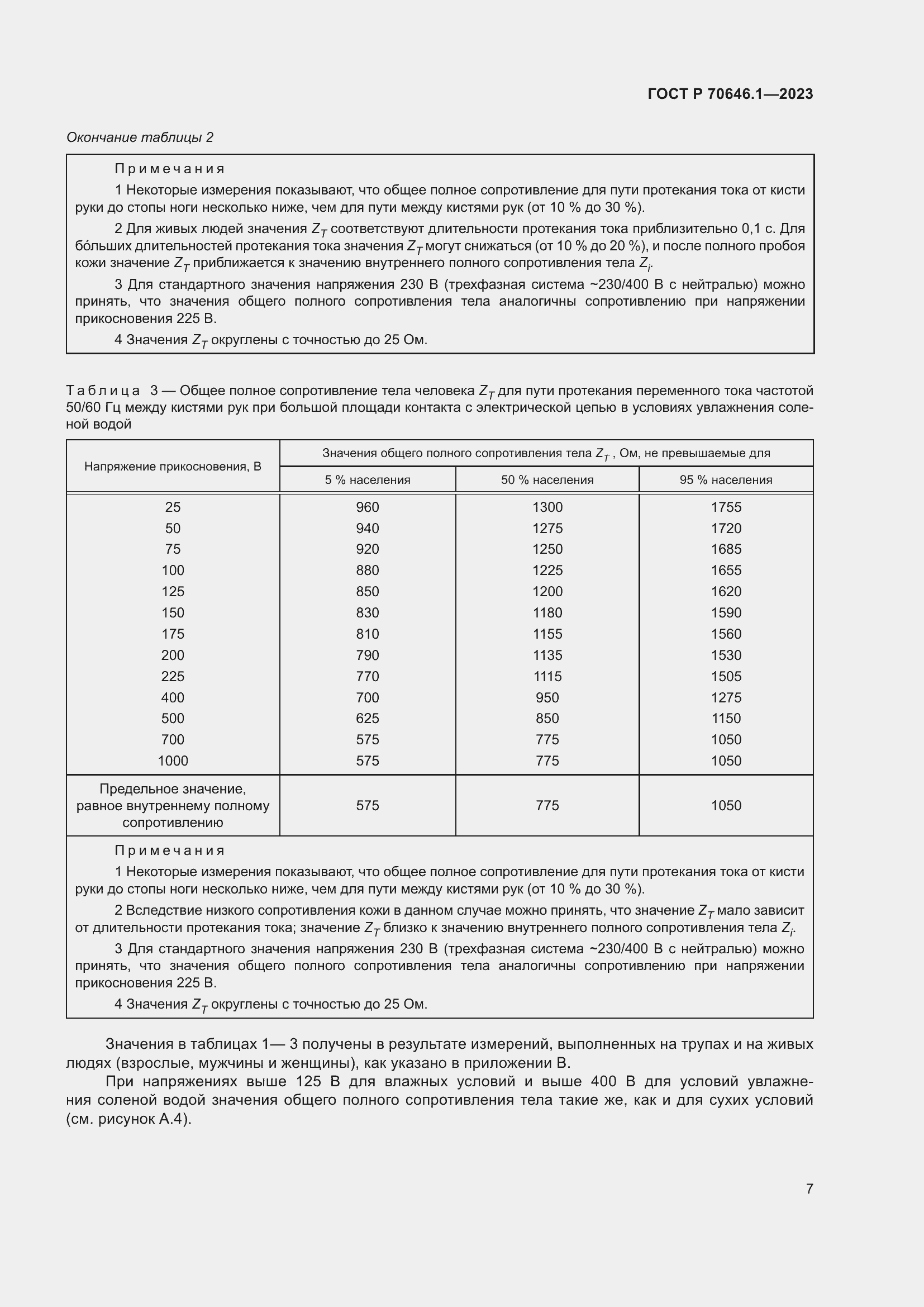 Страница 11 ГОСТ Р 70646.1-2023
