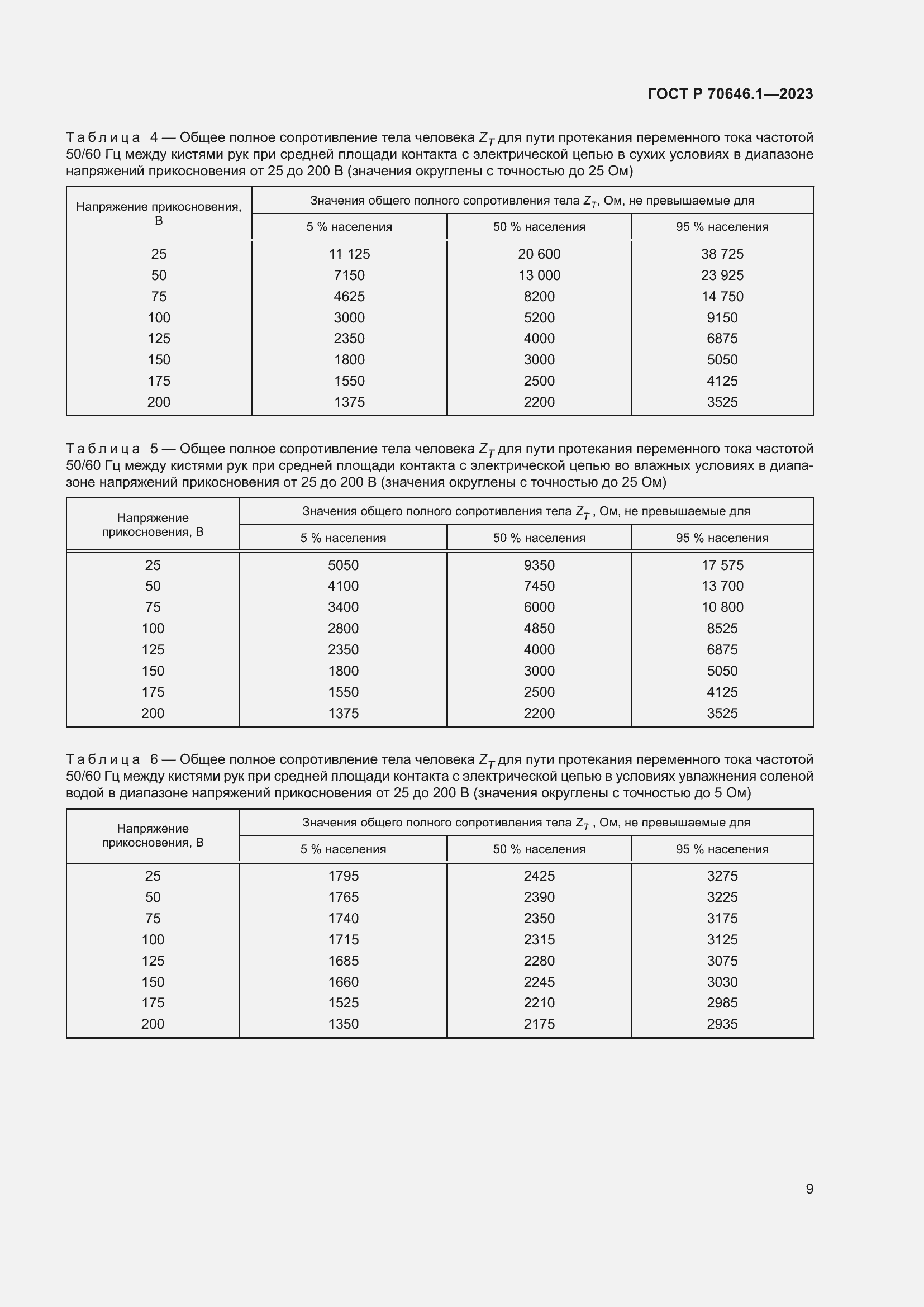 Страница 13 ГОСТ Р 70646.1-2023