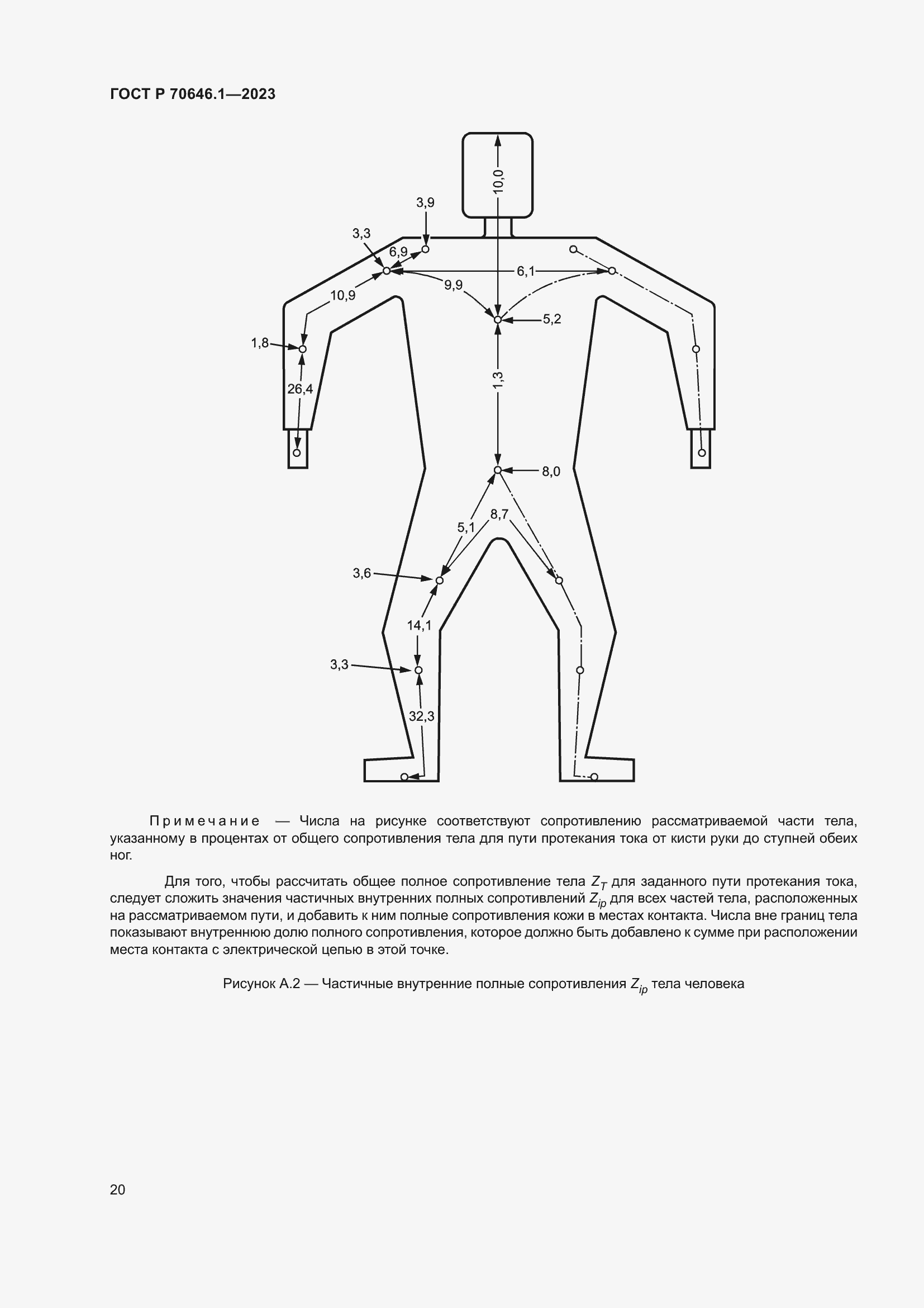 Страница 24 ГОСТ Р 70646.1-2023