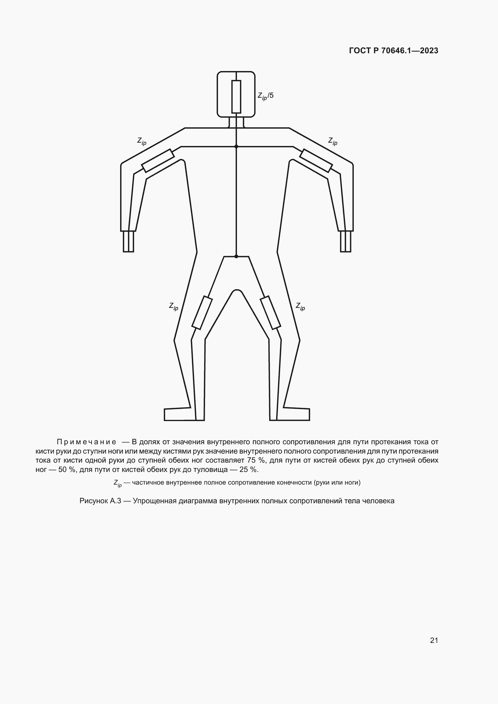 Страница 25 ГОСТ Р 70646.1-2023